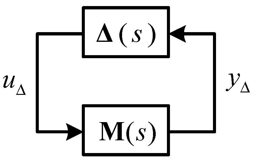 Applsci 09 02487 g007