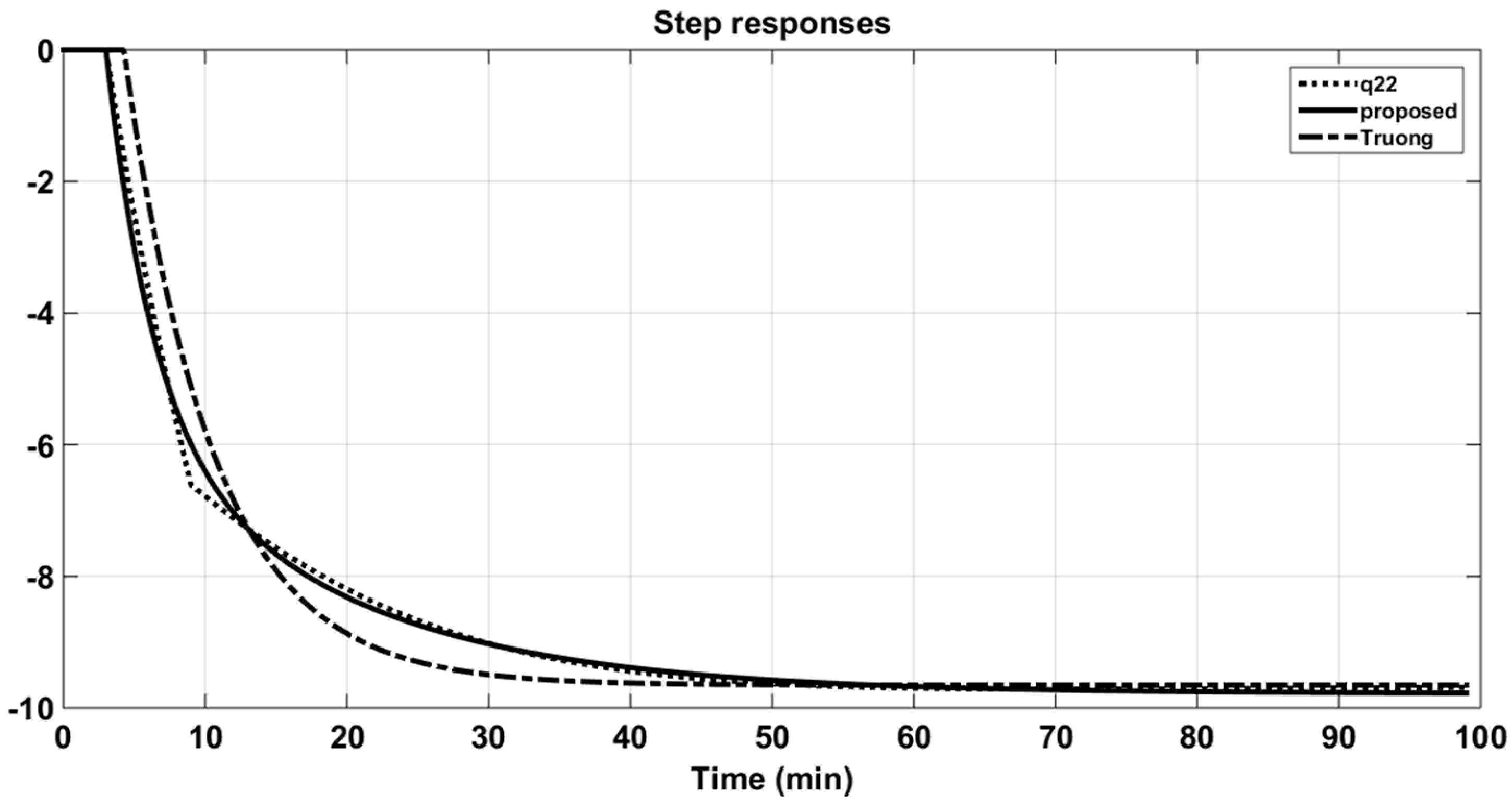 Applsci 09 02487 g009a