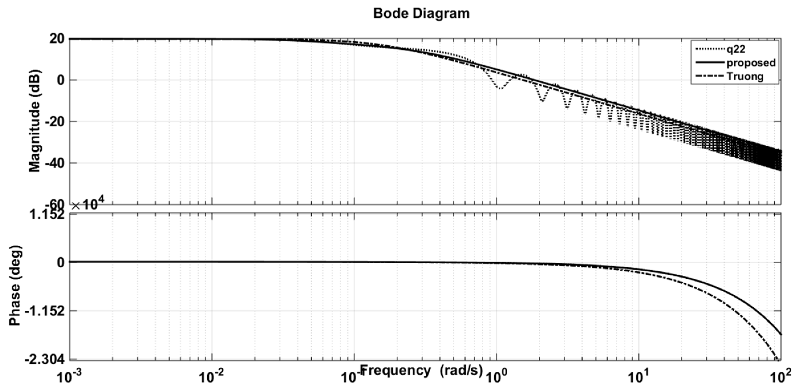 Applsci 09 02487 g009b