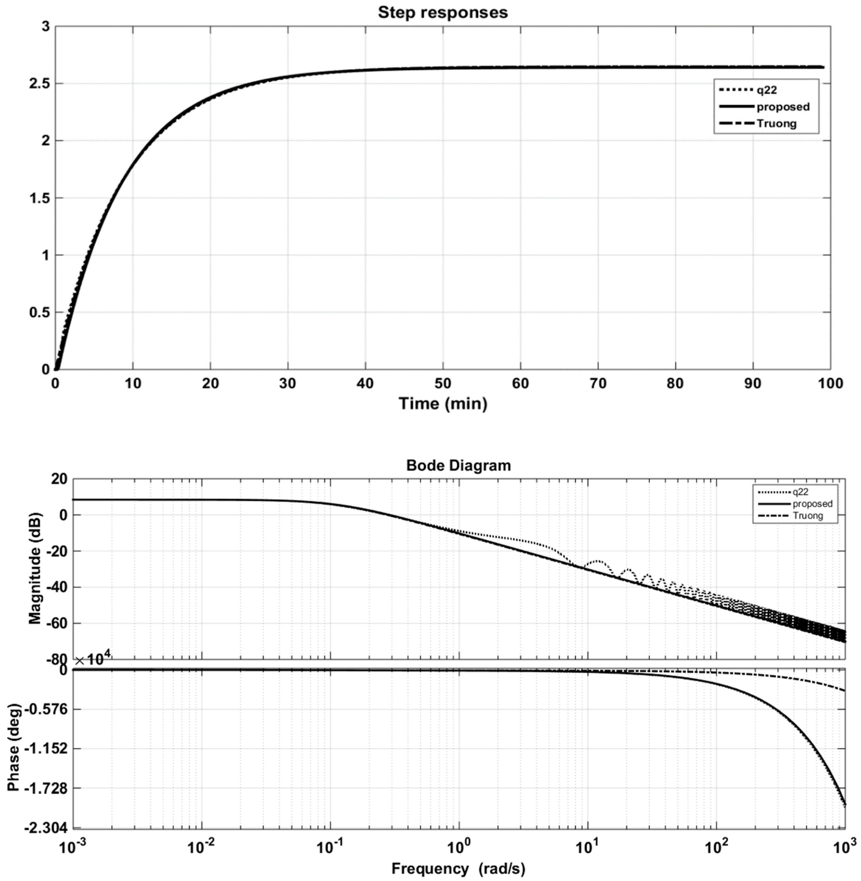 Applsci 09 02487 g014