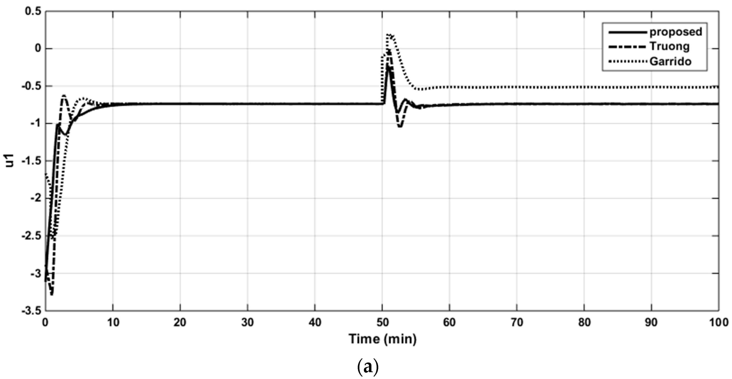 Applsci 09 02487 g016a