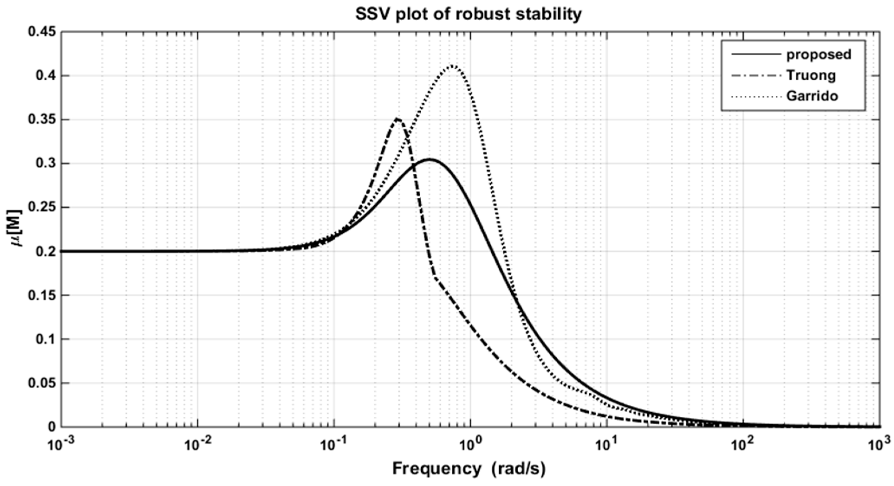 Applsci 09 02487 g017
