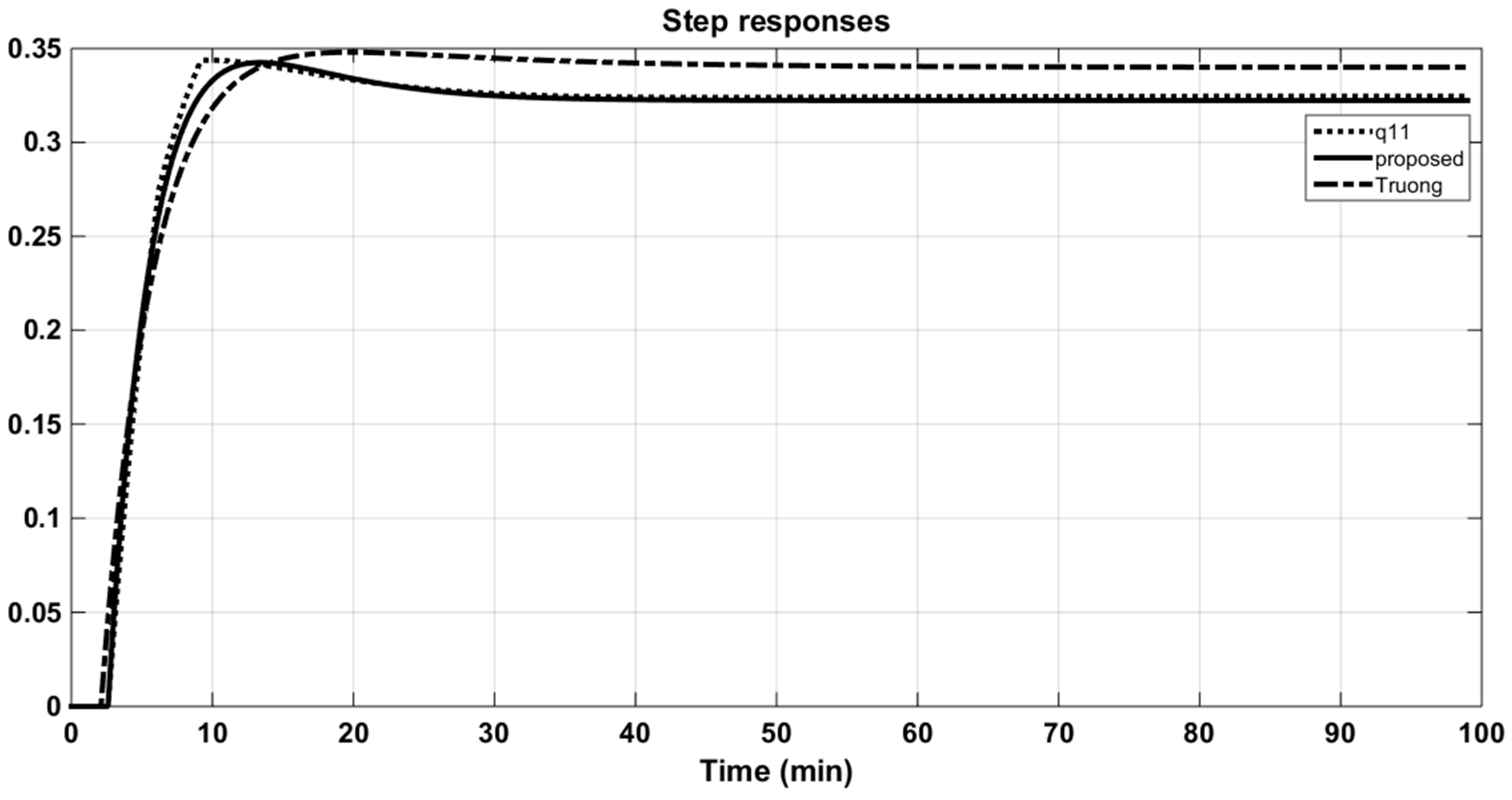 Applsci 09 02487 g018