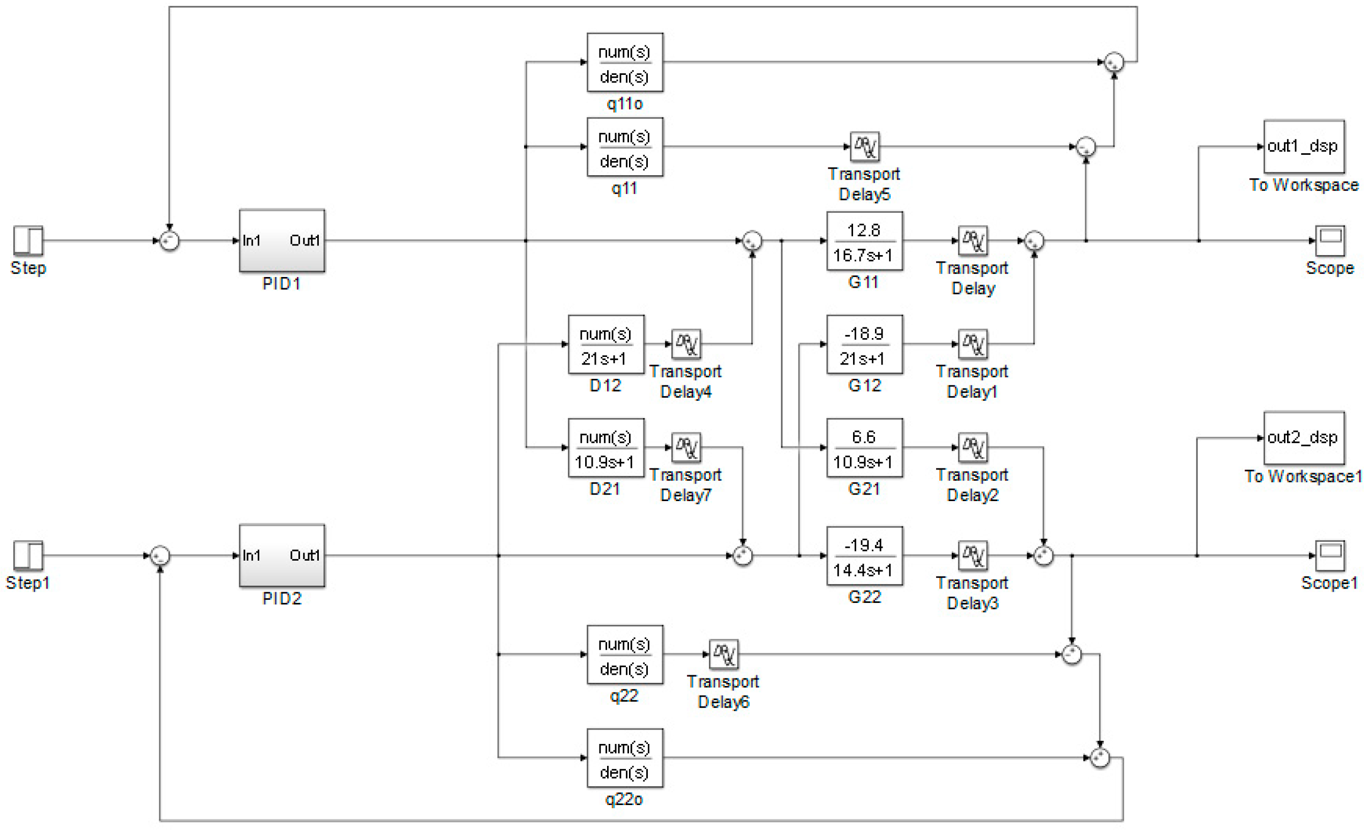 Applsci 09 02487 g0a1