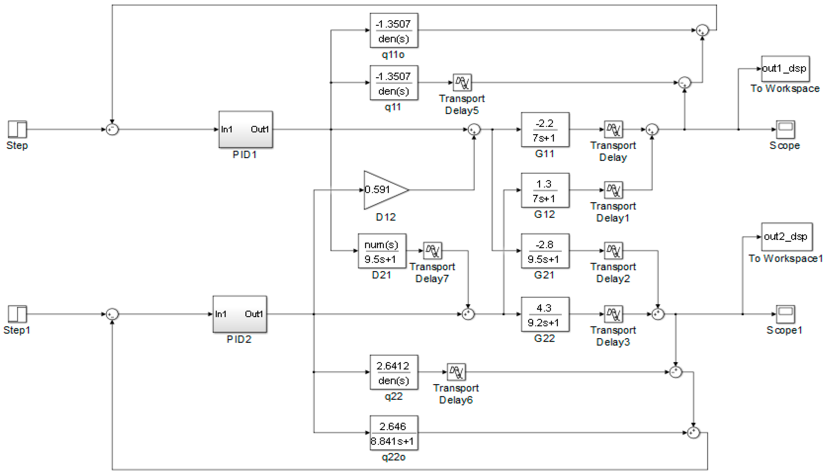 Applsci 09 02487 g0a2