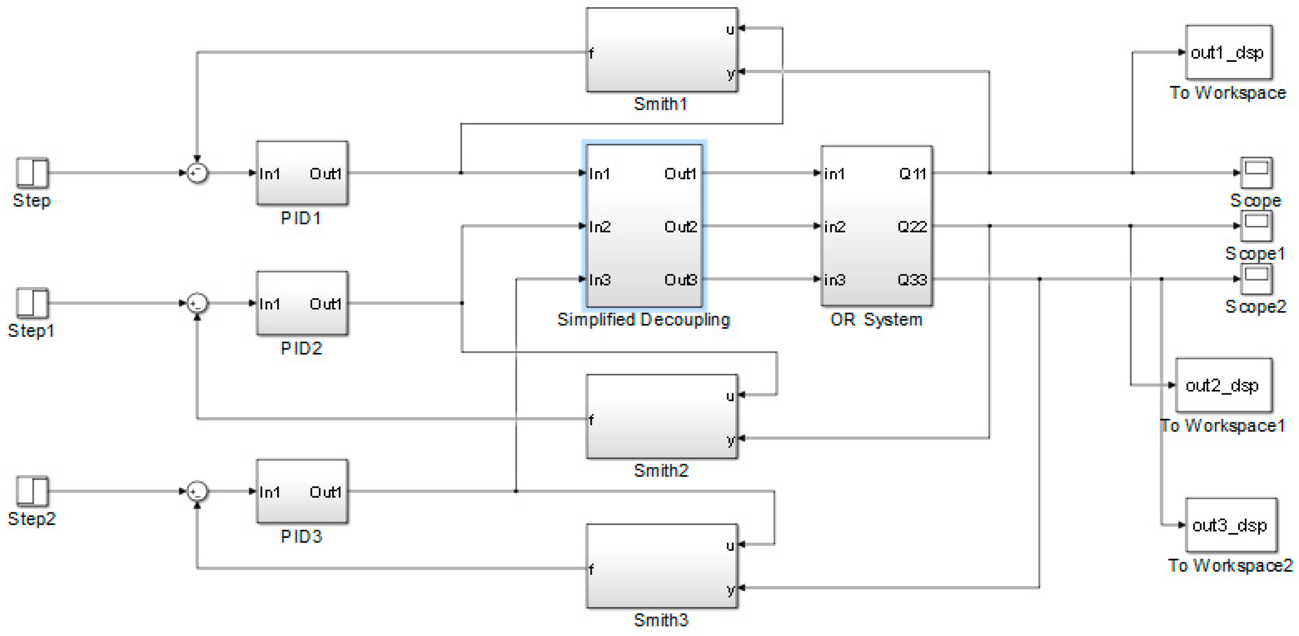 Applsci 09 02487 g0a3