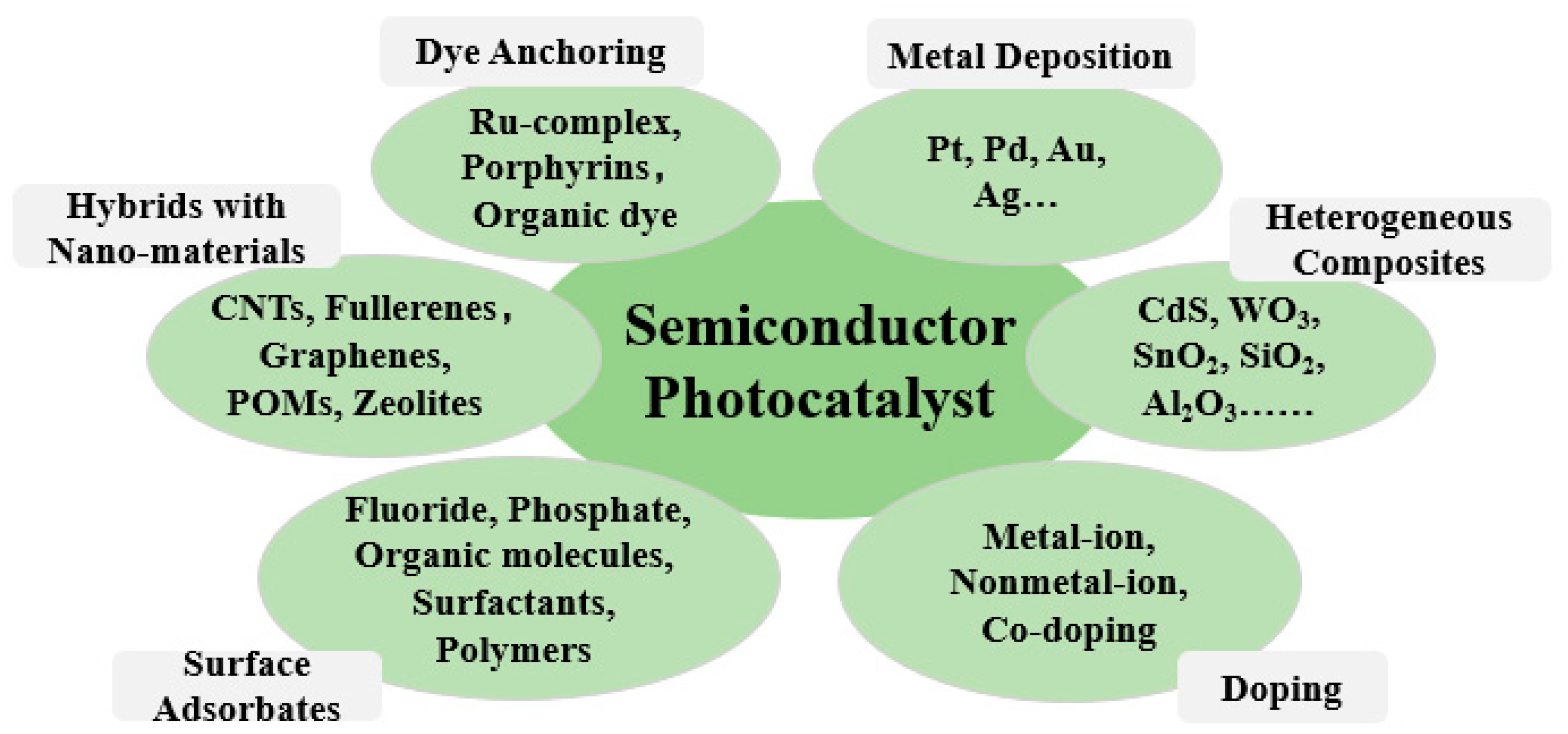 Applsci 09 02489 g002 Applsci 09 02489 g002