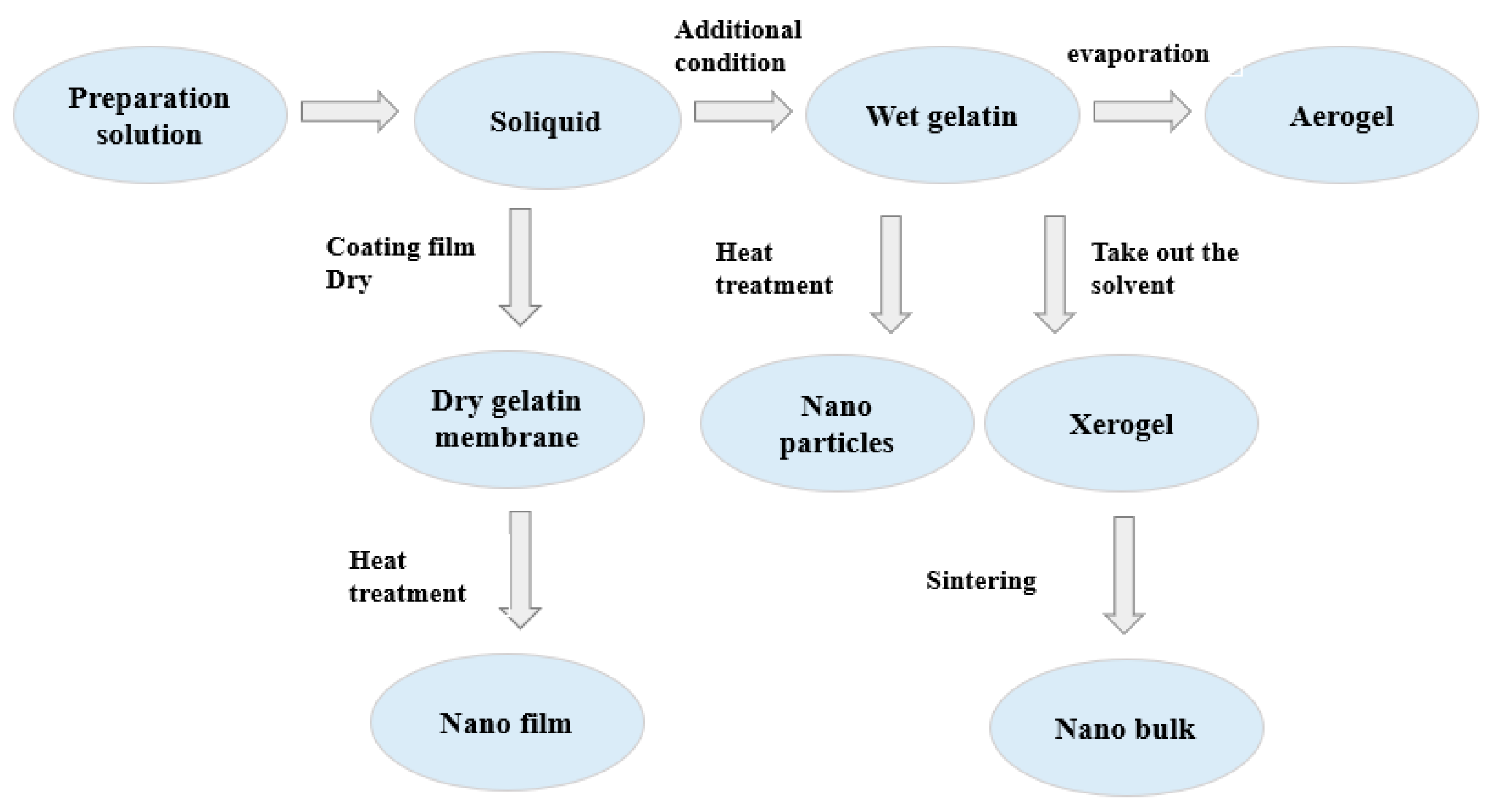 Applsci 09 02489 g005 Applsci 09 02489 g005