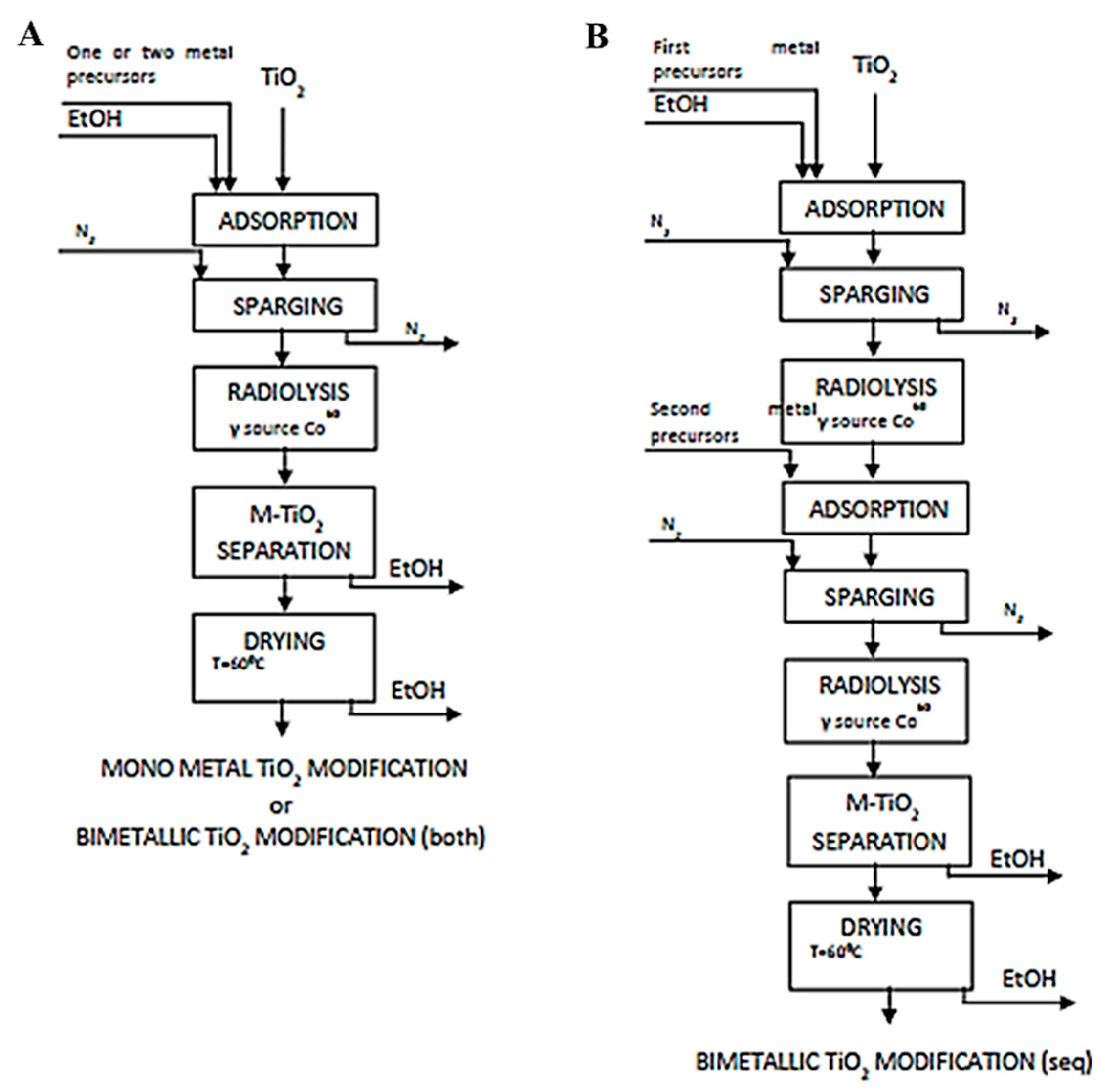 Applsci 09 02489 g006 Applsci 09 02489 g006