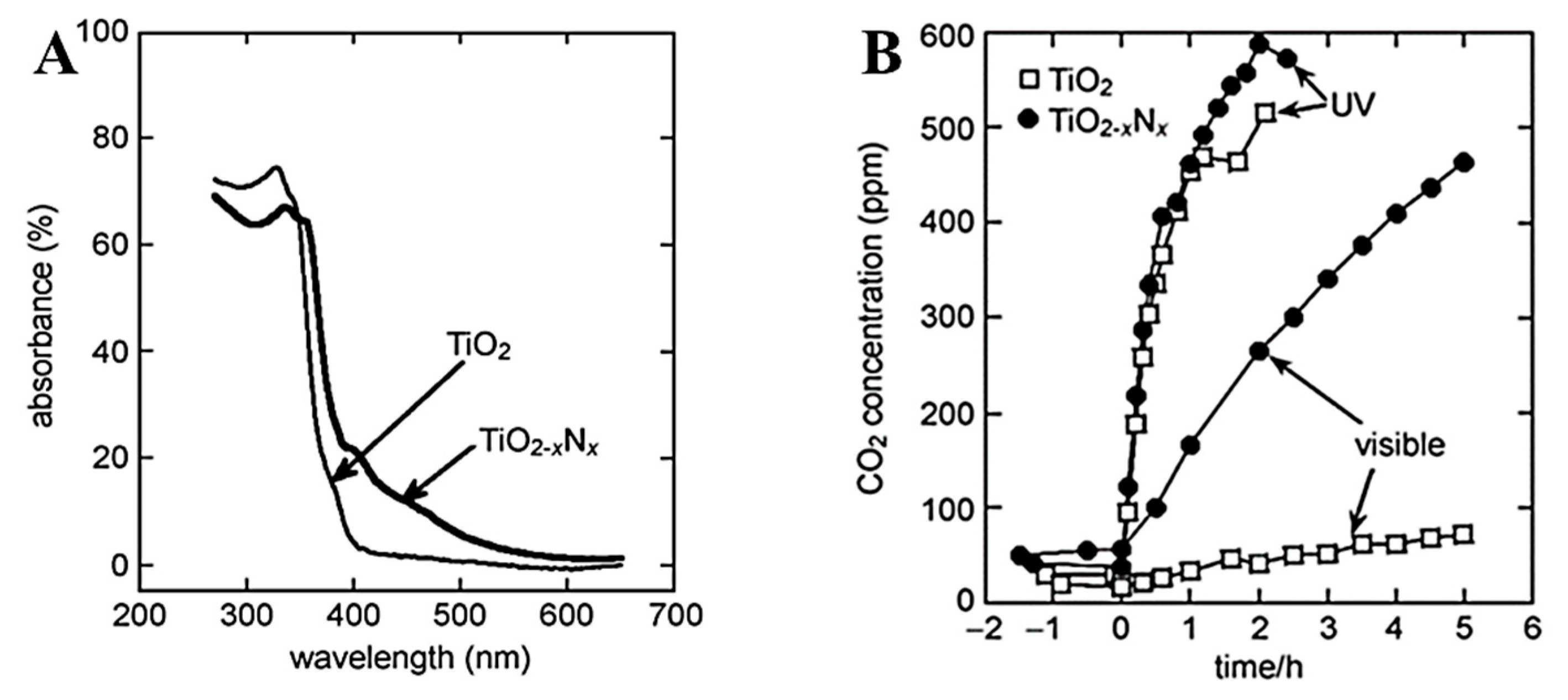 Applsci 09 02489 g007 Applsci 09 02489 g007