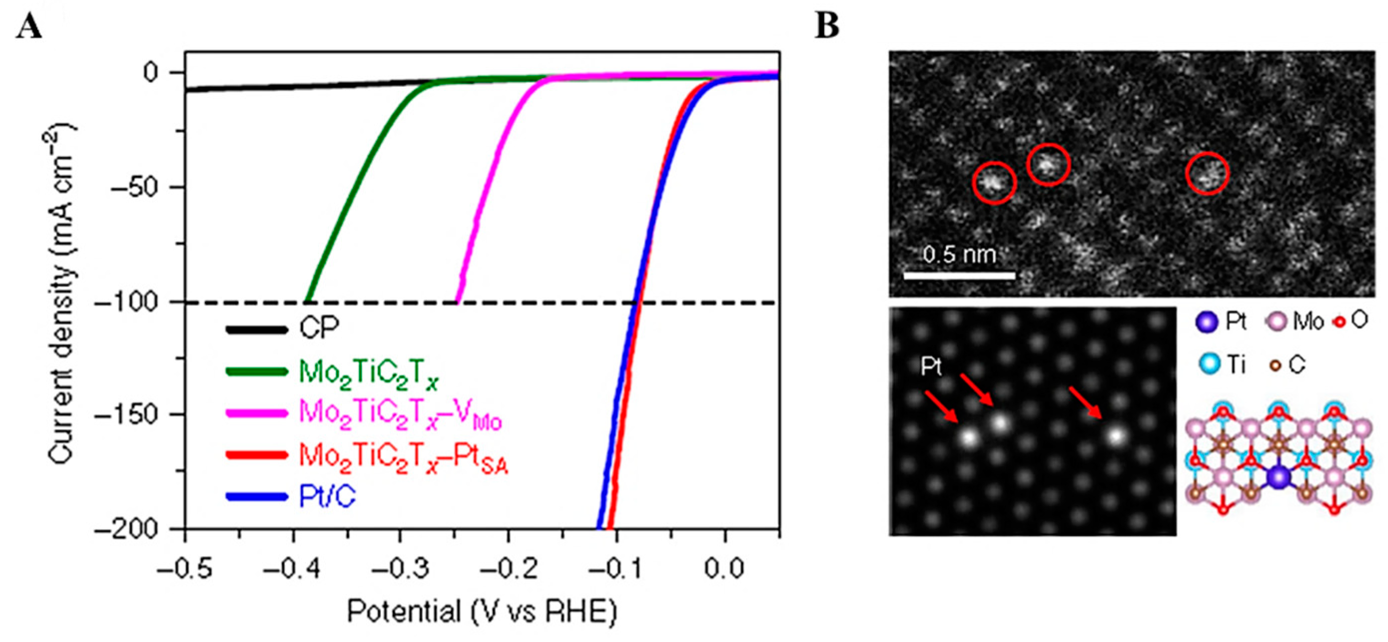 Applsci 09 02489 g008 Applsci 09 02489 g008