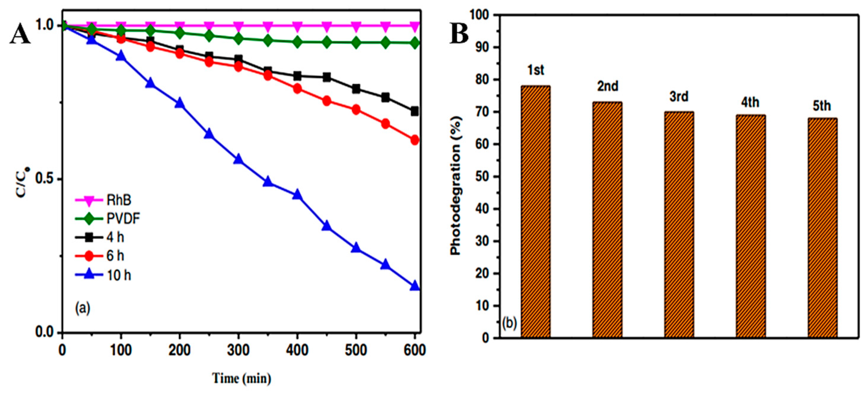 Applsci 09 02489 g011 Applsci 09 02489 g011