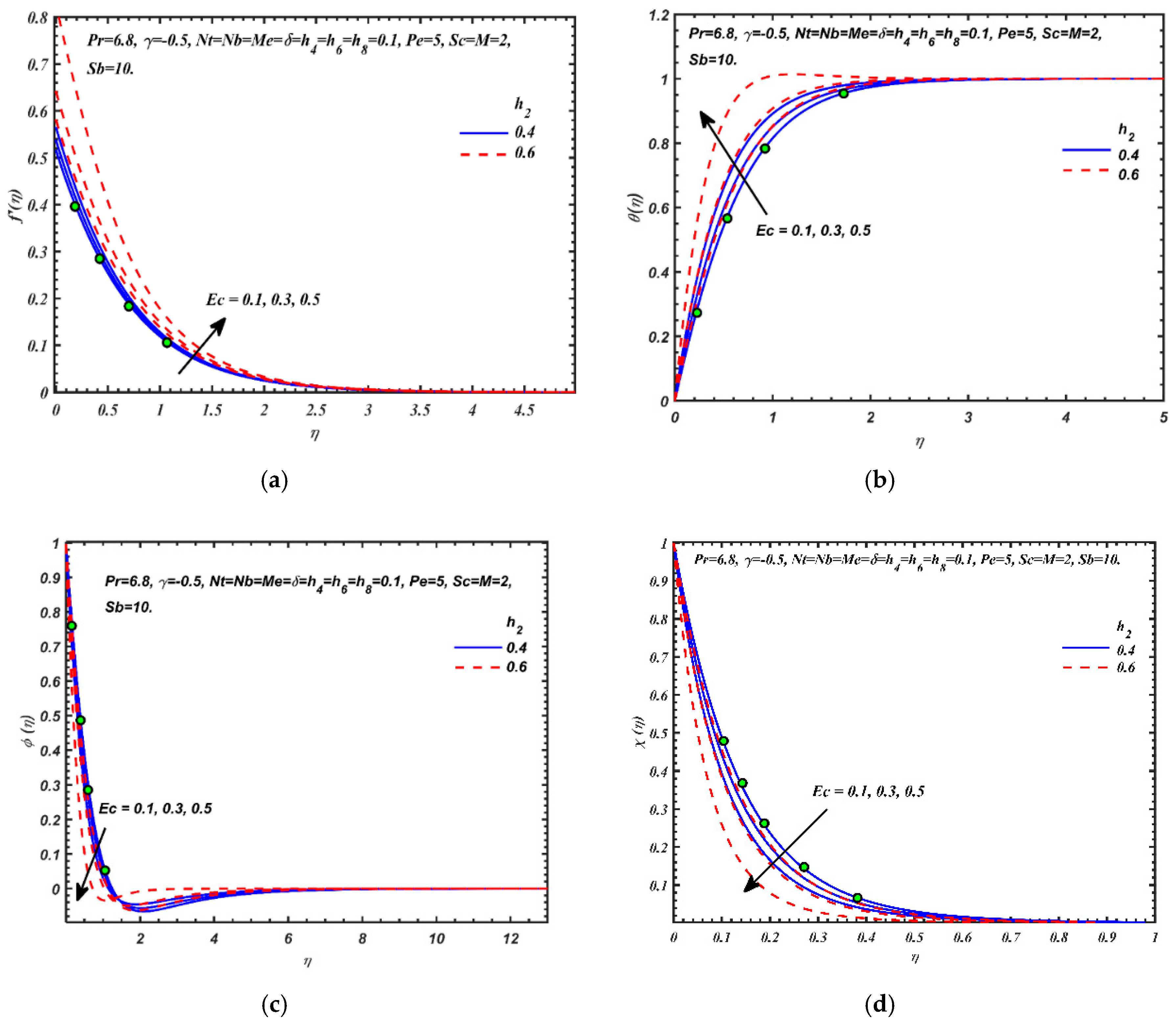 Applsci 09 02493 g002 Applsci 09 02493 g002