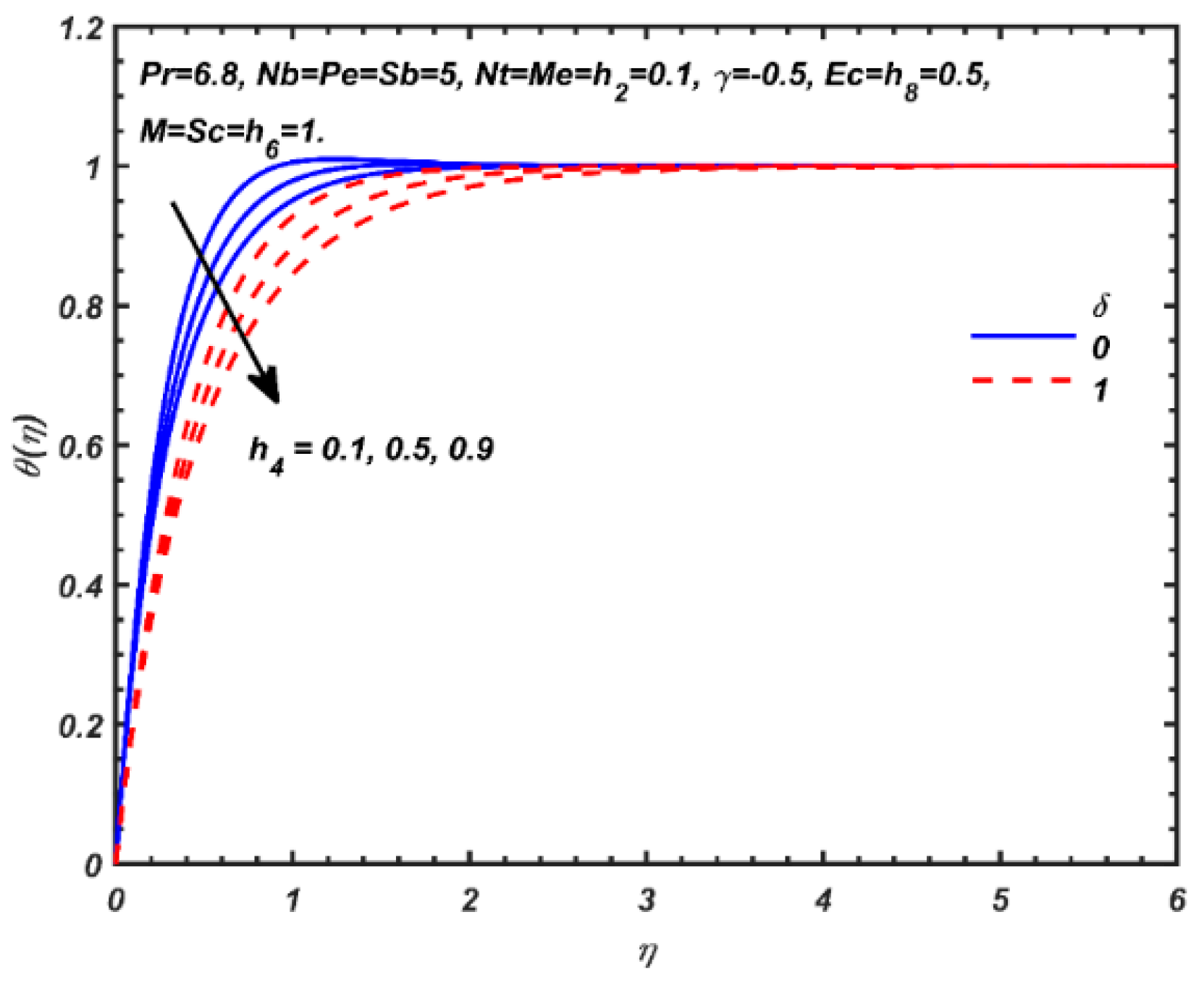 Applsci 09 02493 g003 Applsci 09 02493 g003