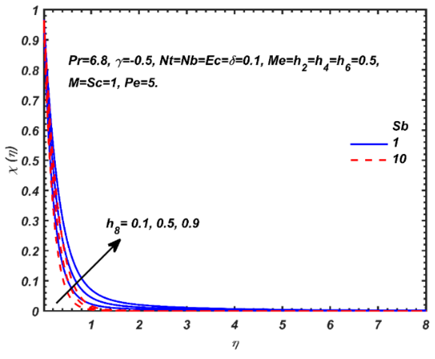 Applsci 09 02493 g005 Applsci 09 02493 g005