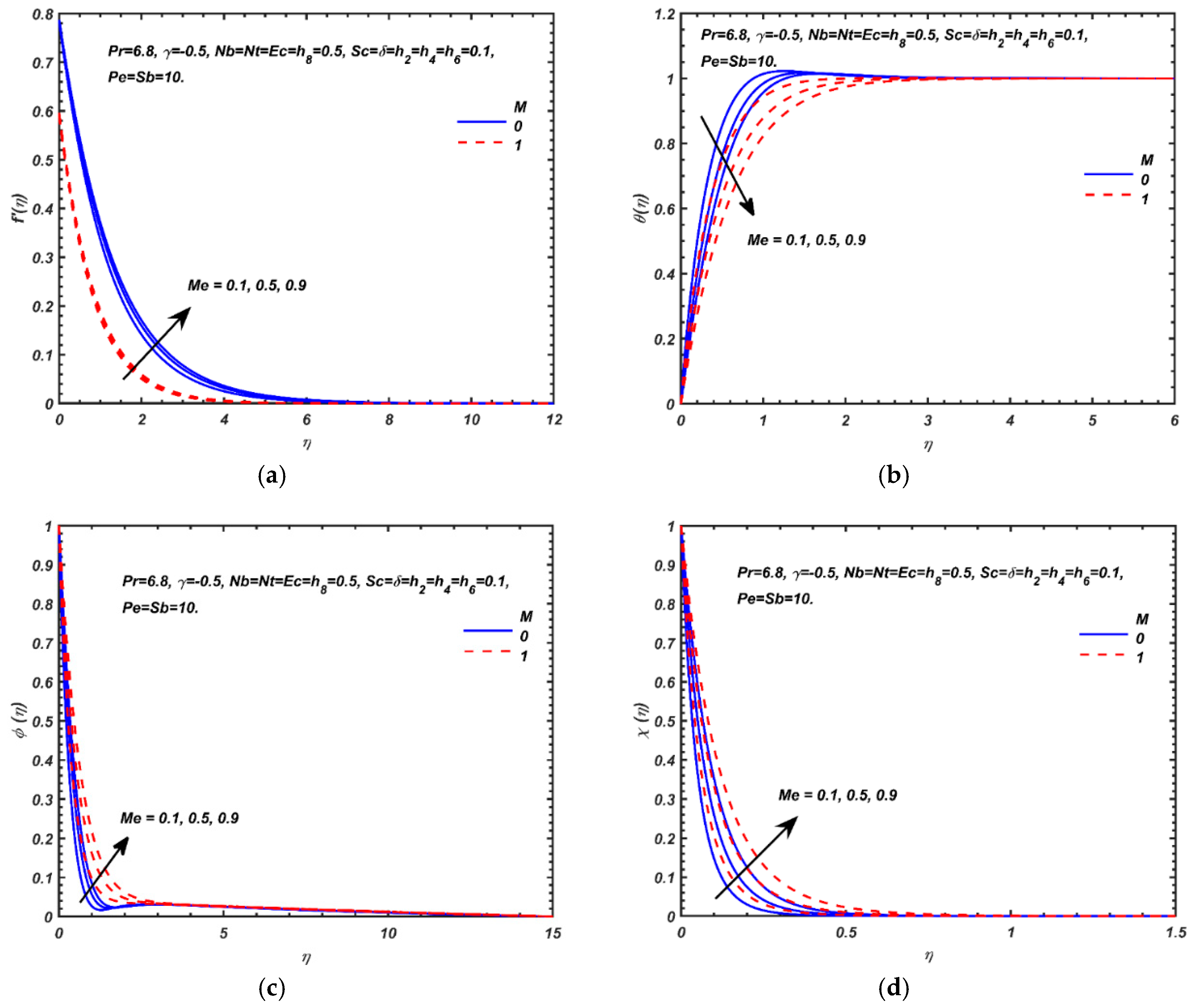 Applsci 09 02493 g006 Applsci 09 02493 g006