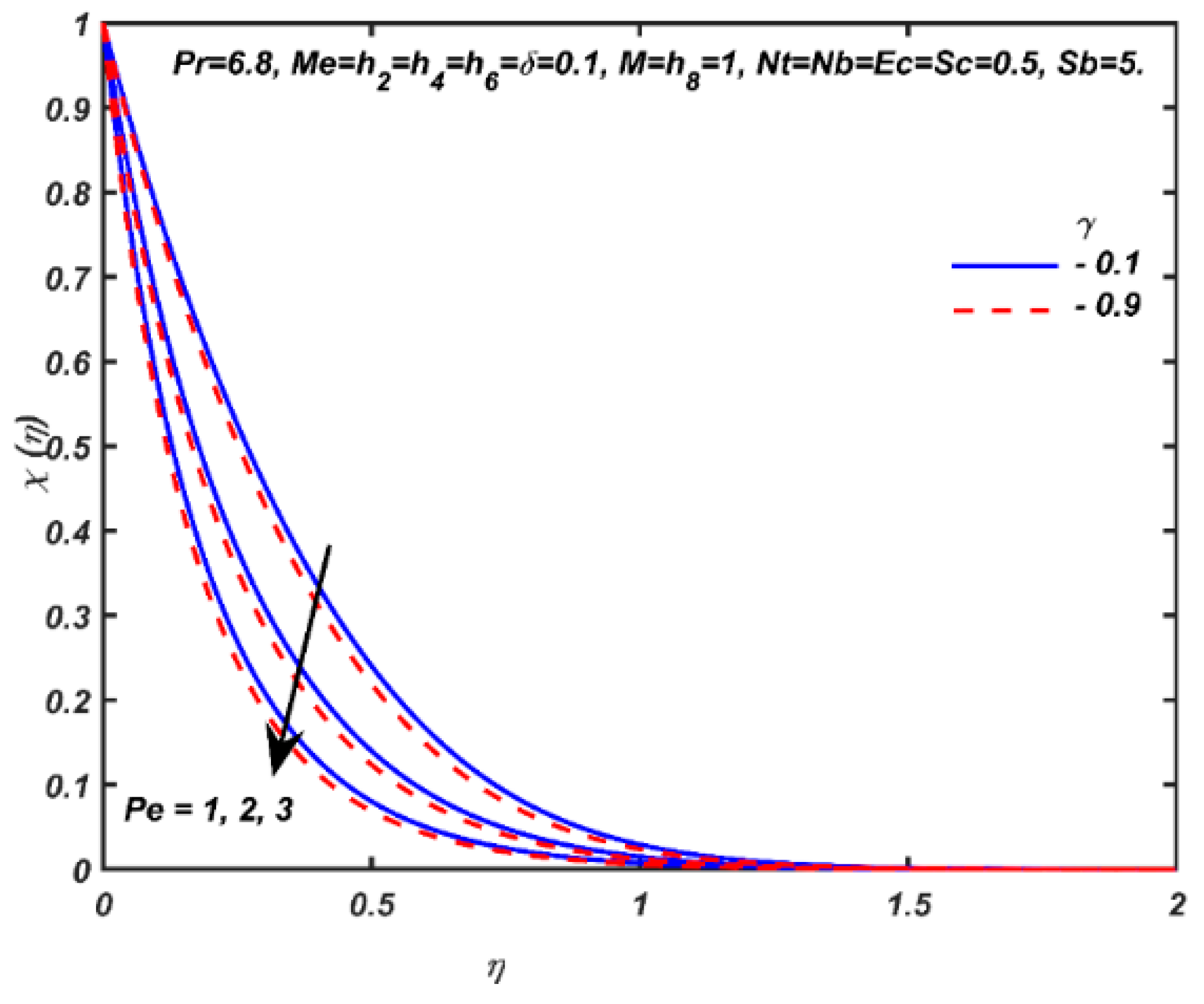 Applsci 09 02493 g008 Applsci 09 02493 g008