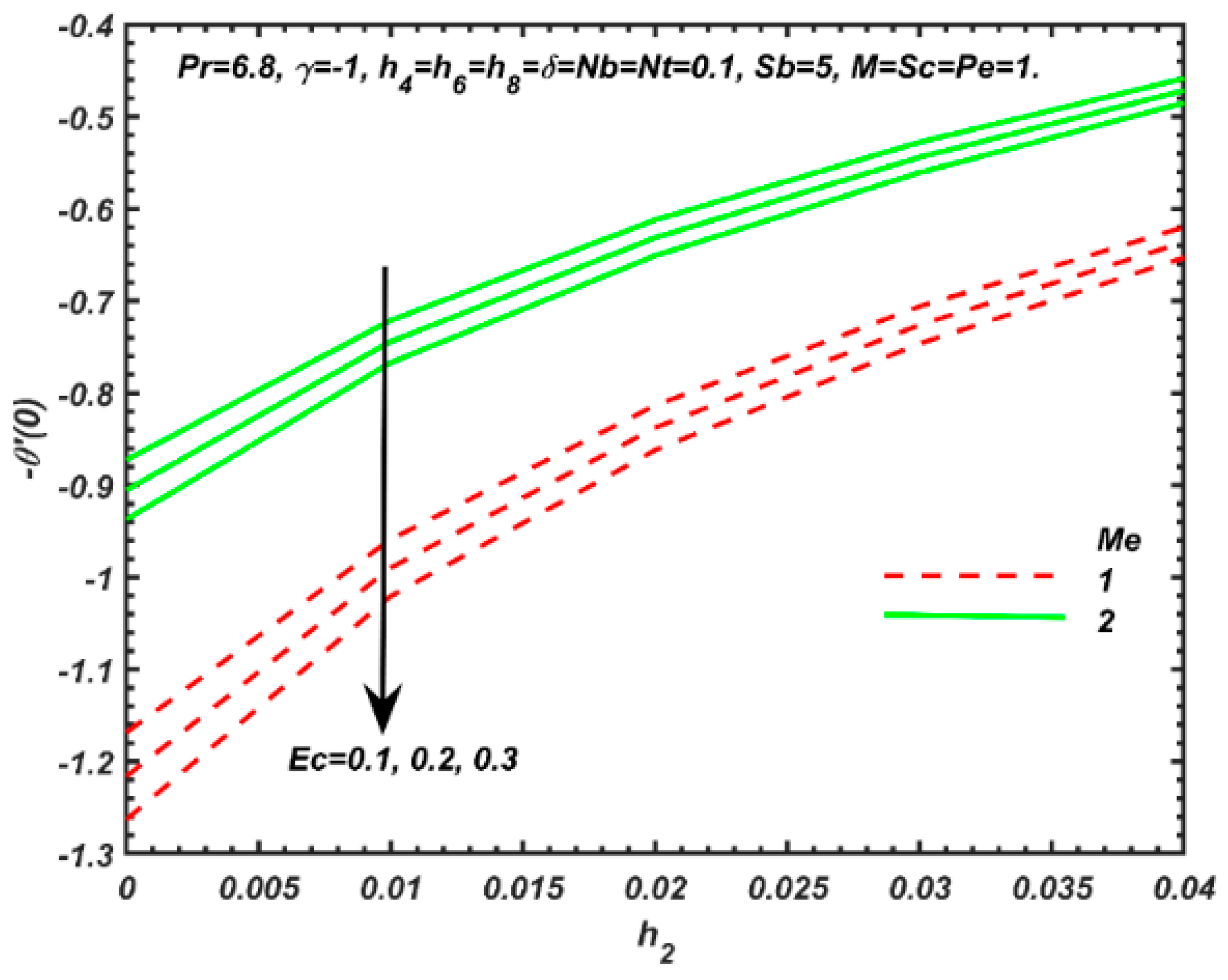 Applsci 09 02493 g009 Applsci 09 02493 g009