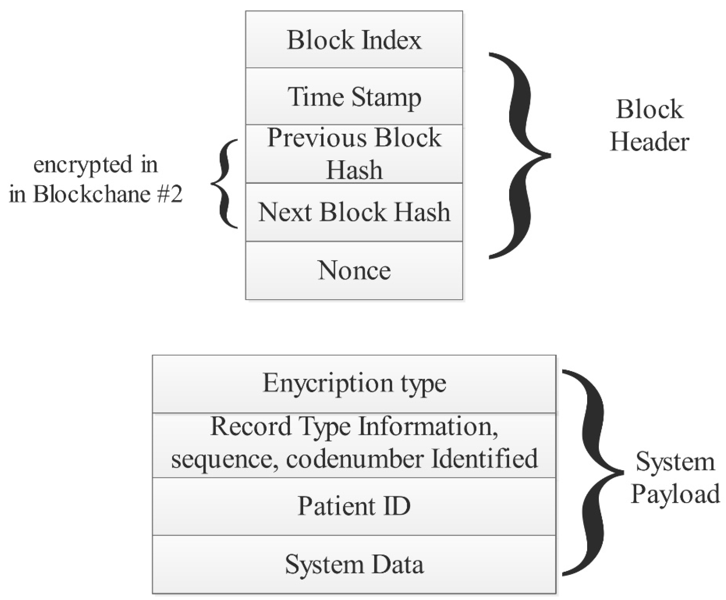 Applsci 09 02494 g005