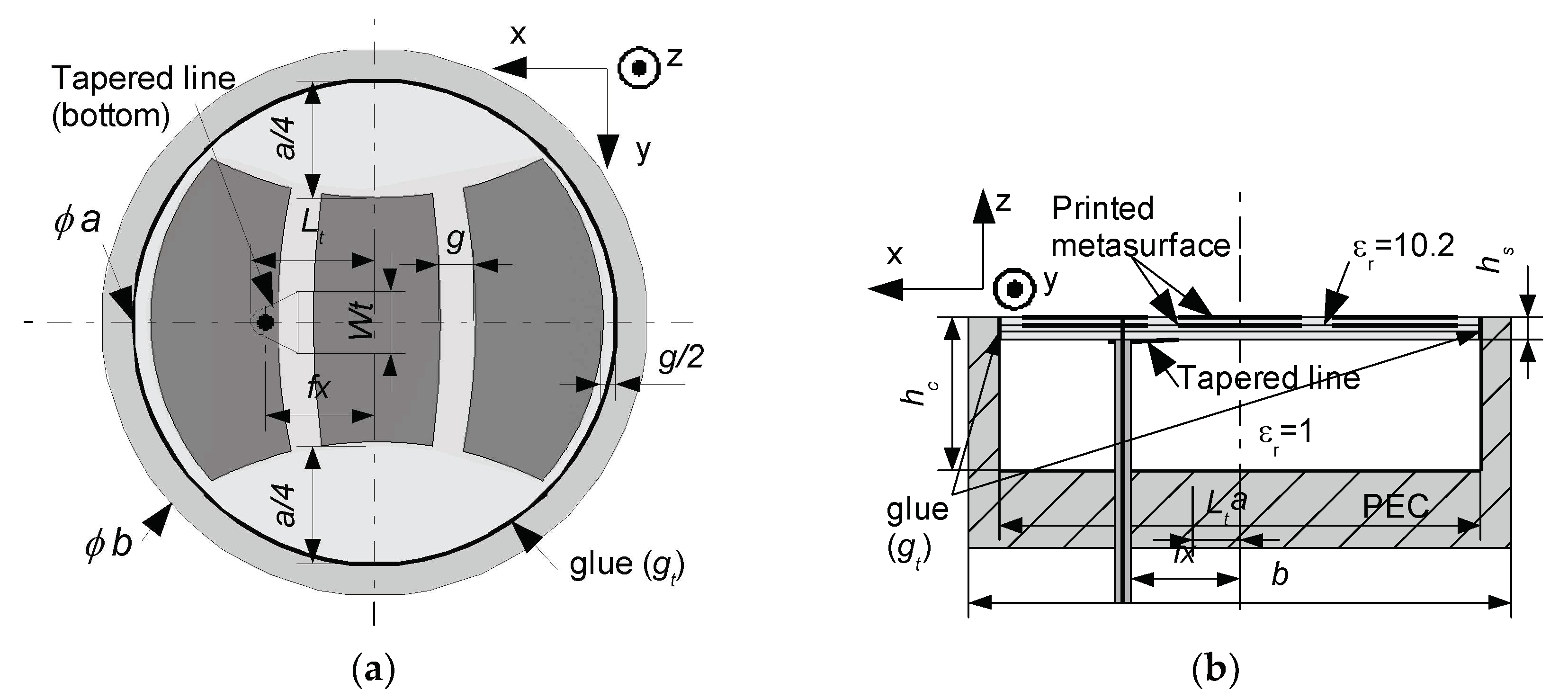 Applsci 09 02496 g001 Applsci 09 02496 g001