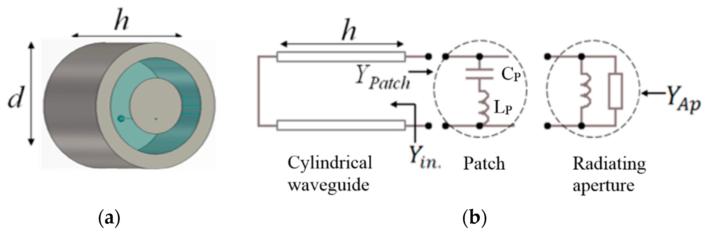 Applsci 09 02496 g004 Applsci 09 02496 g004