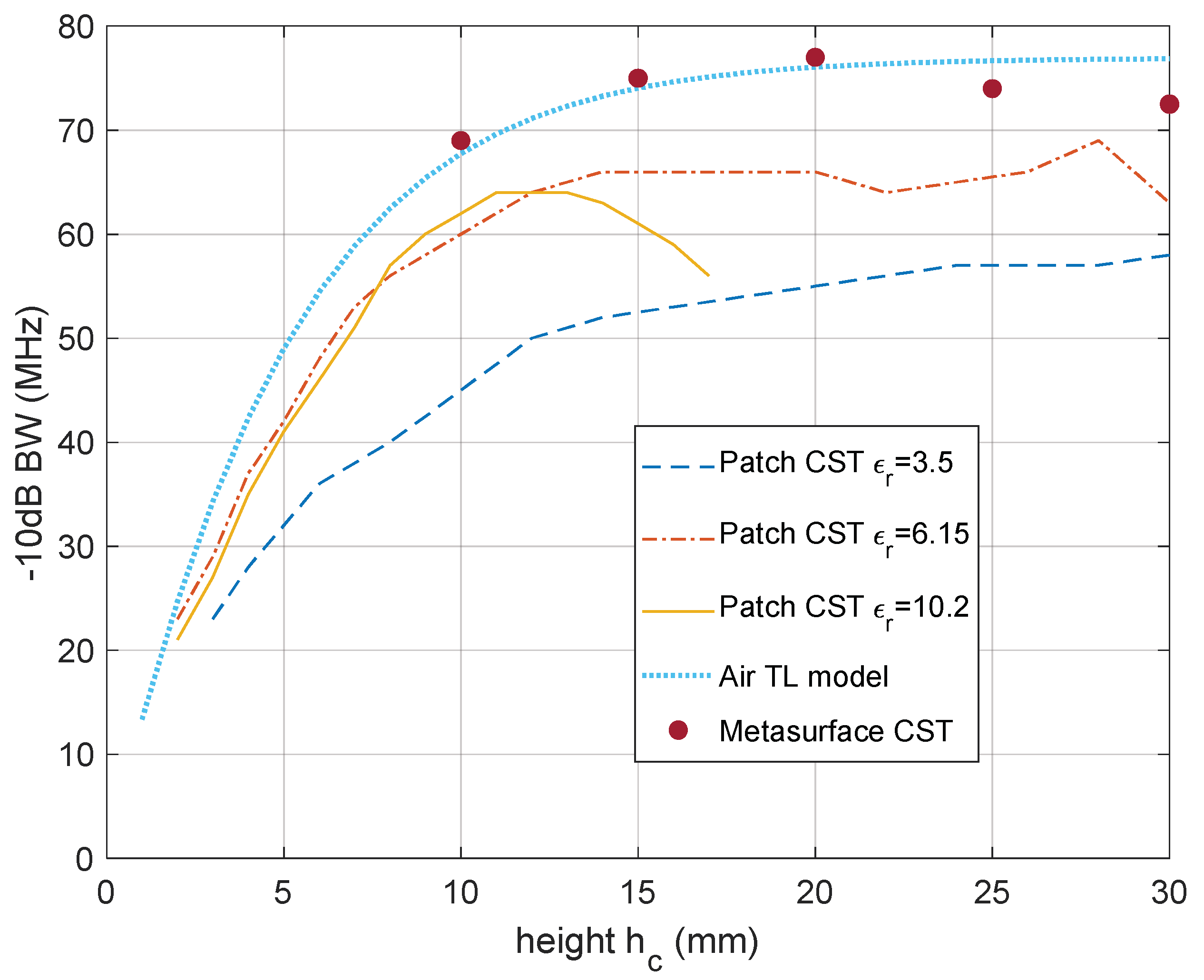 Applsci 09 02496 g006 Applsci 09 02496 g006