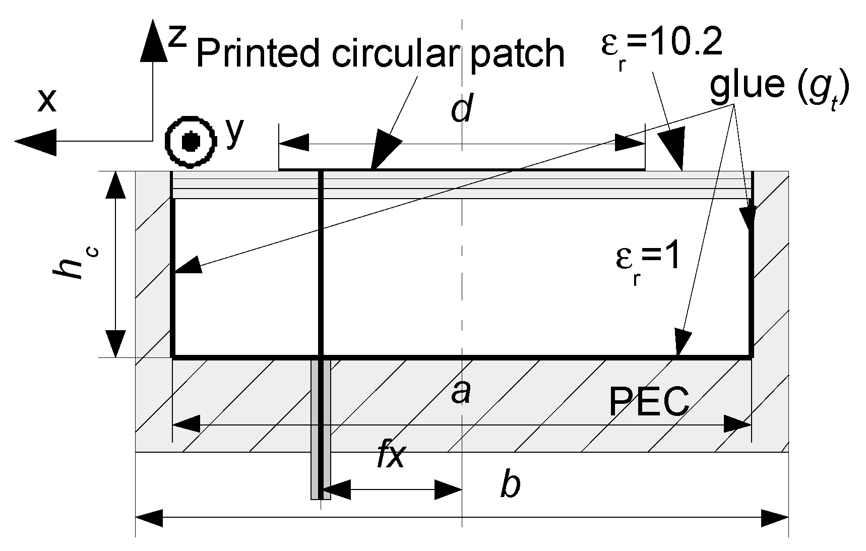 Applsci 09 02496 g007 Applsci 09 02496 g007