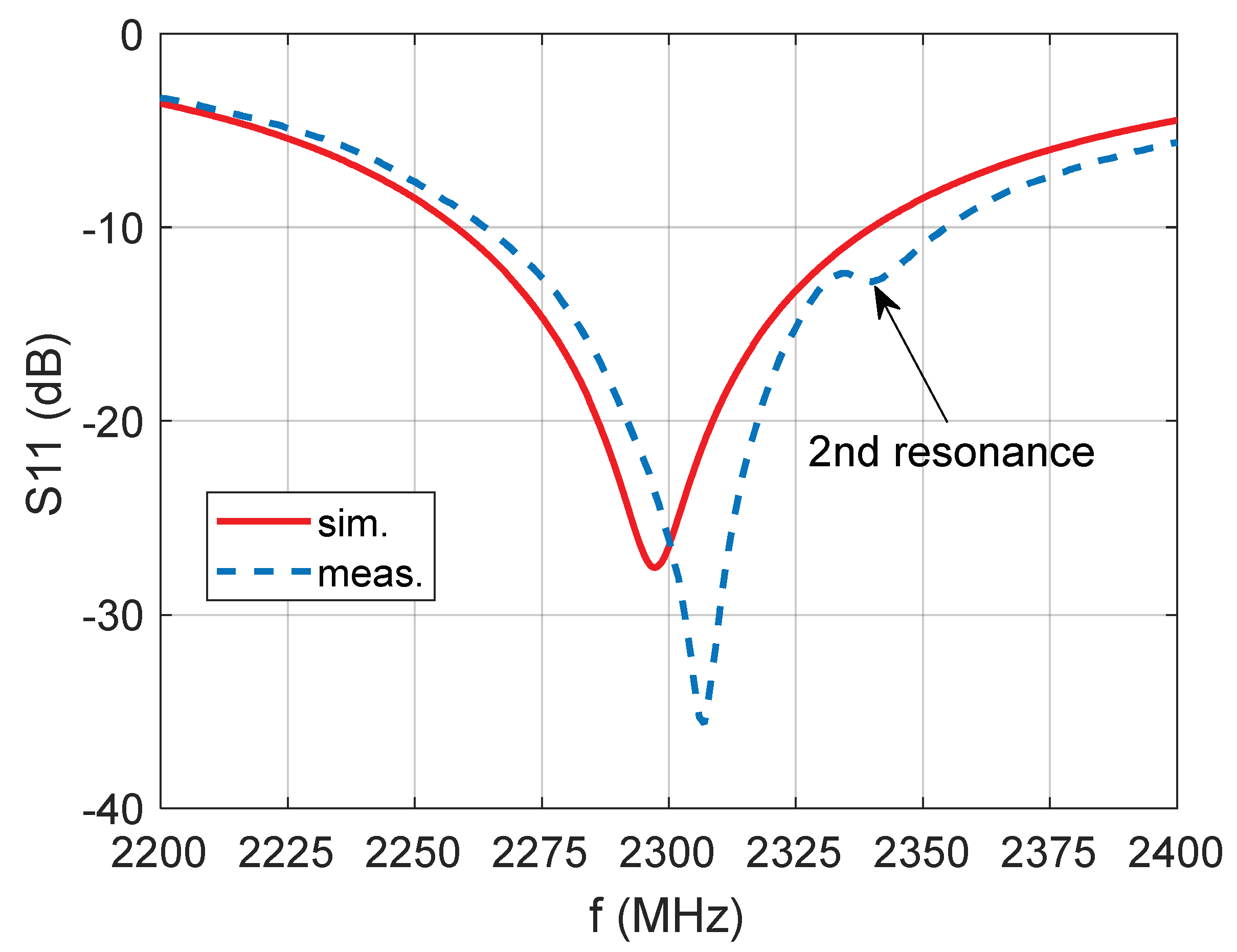 Applsci 09 02496 g009 Applsci 09 02496 g009