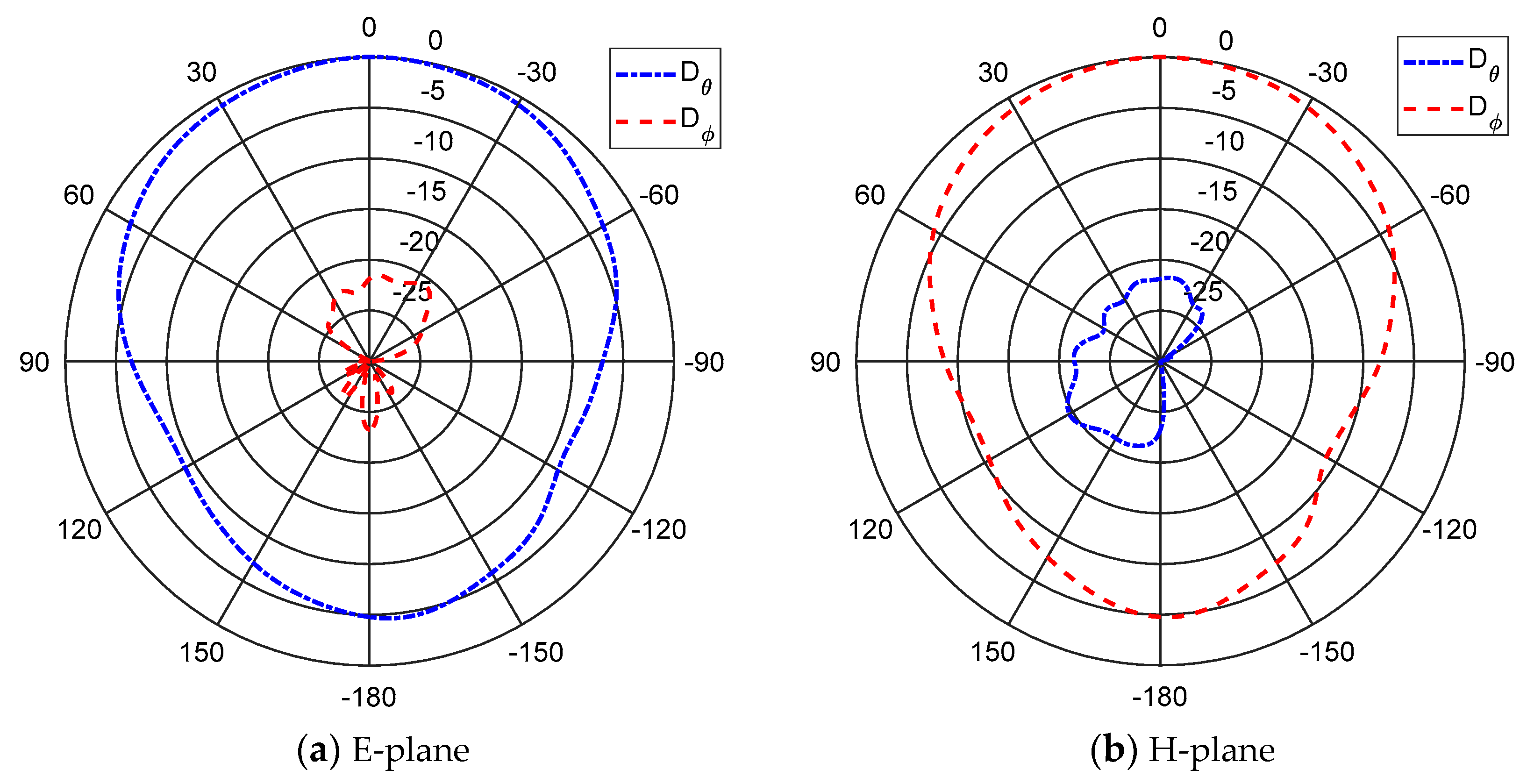 Applsci 09 02496 g010 Applsci 09 02496 g010