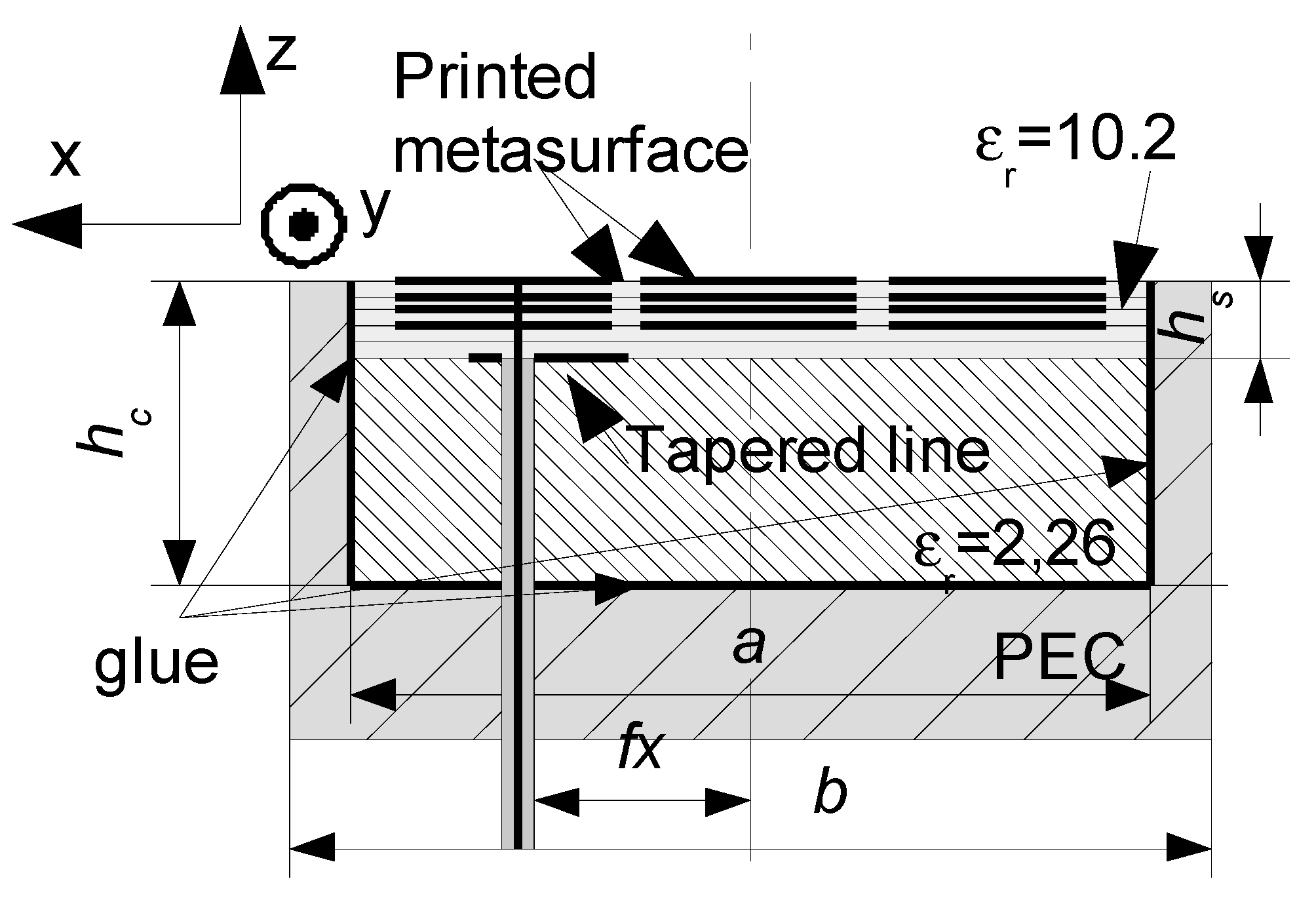 Applsci 09 02496 g011 Applsci 09 02496 g011
