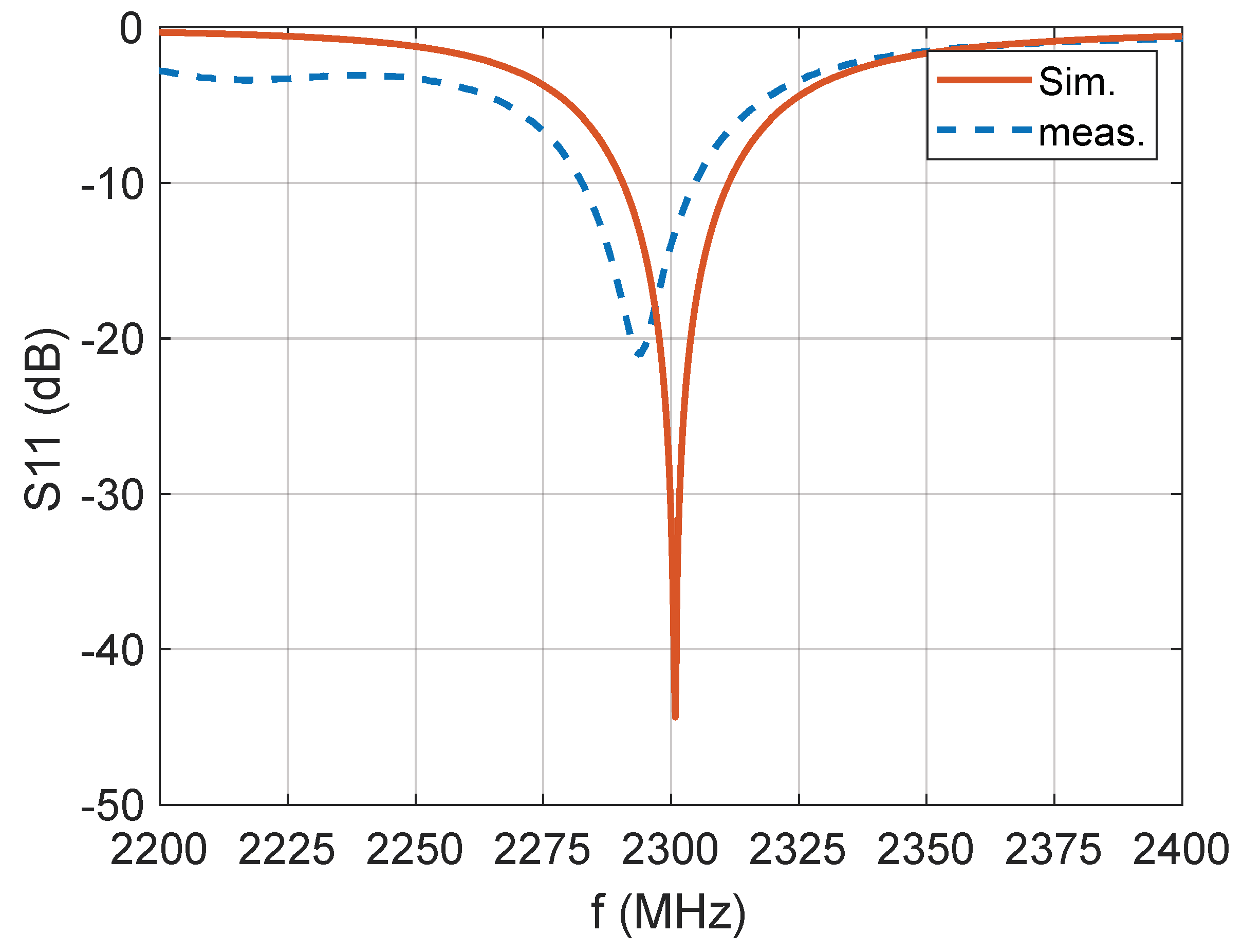 Applsci 09 02496 g012 Applsci 09 02496 g012