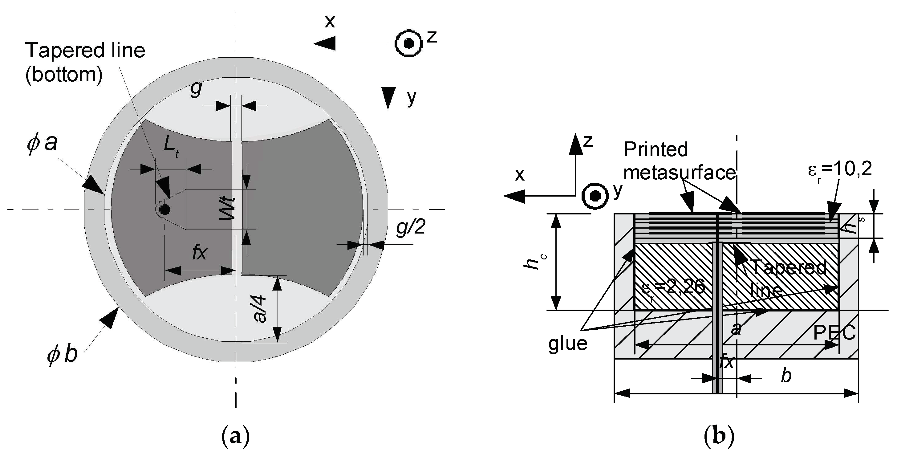 Applsci 09 02496 g014 Applsci 09 02496 g014