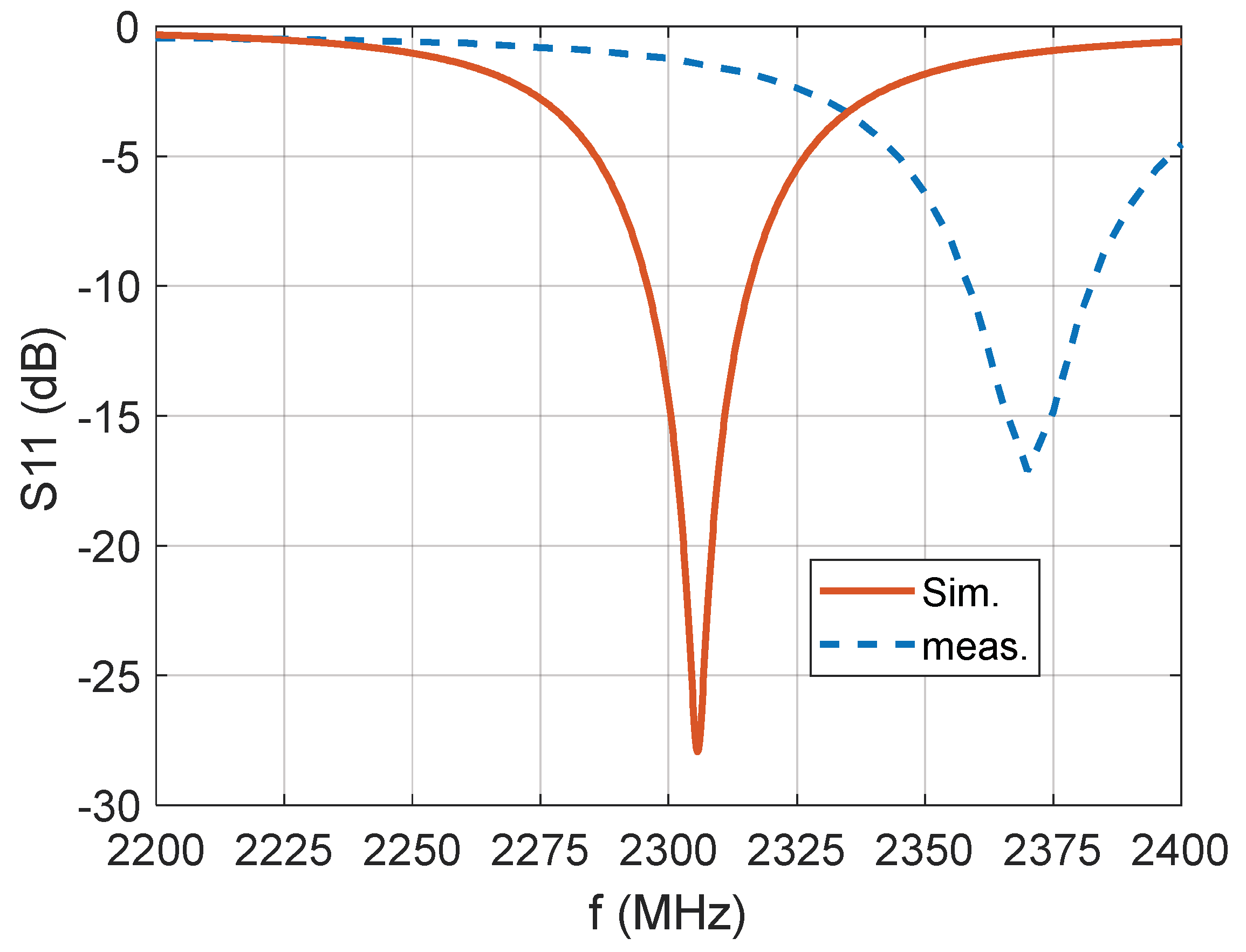 Applsci 09 02496 g015 Applsci 09 02496 g015