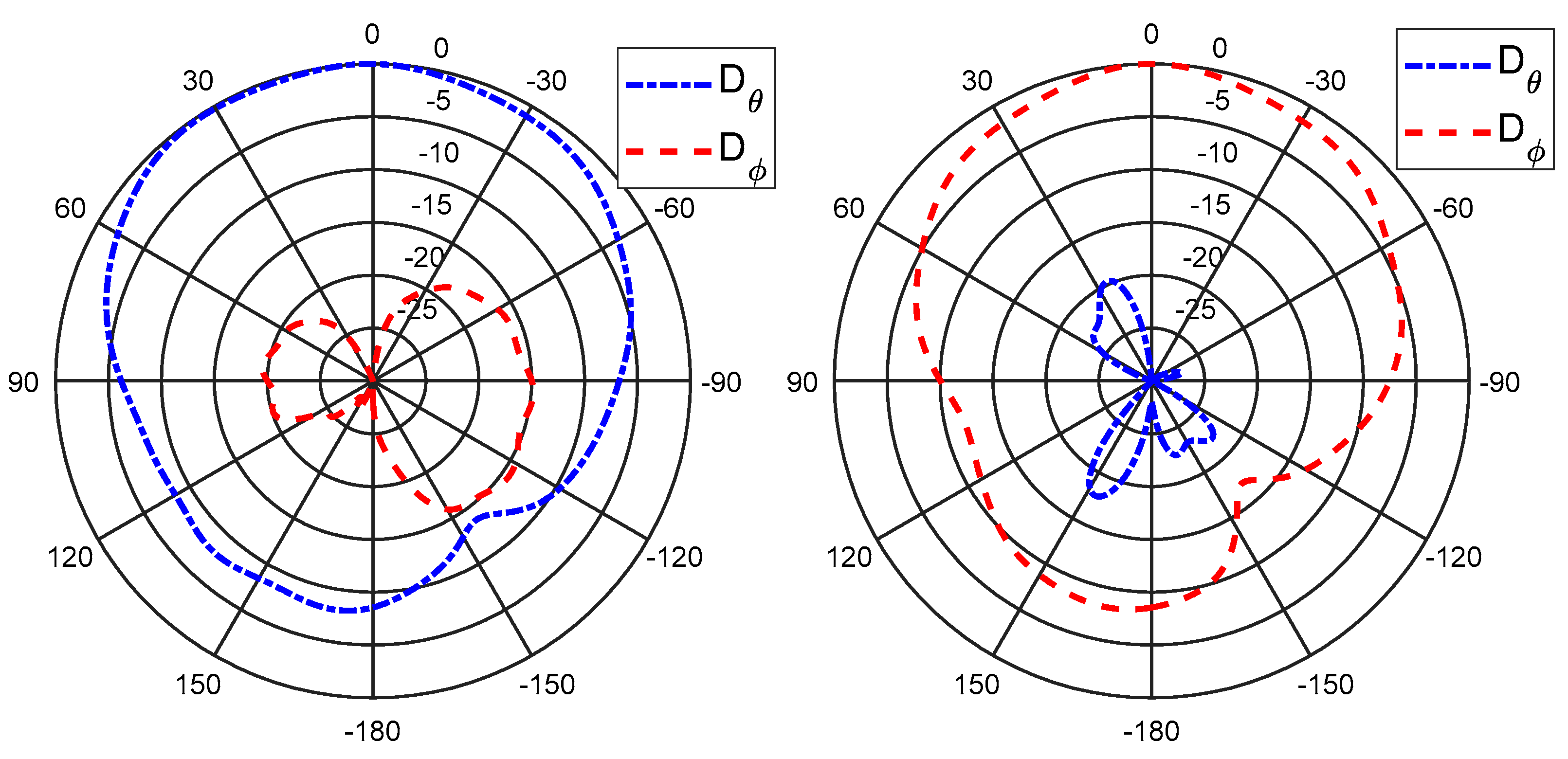 Applsci 09 02496 g018 Applsci 09 02496 g018