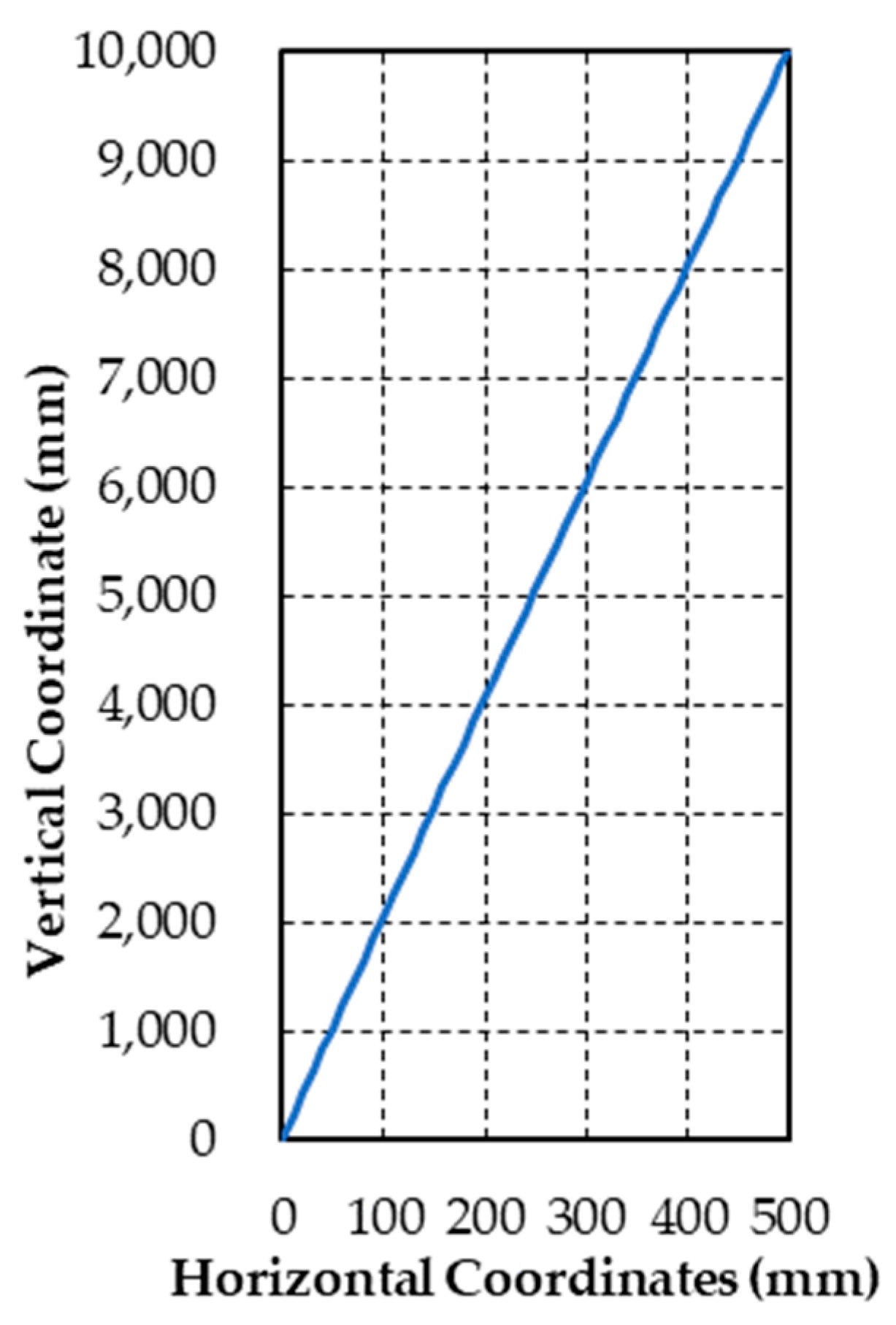 Applsci 09 02497 g009