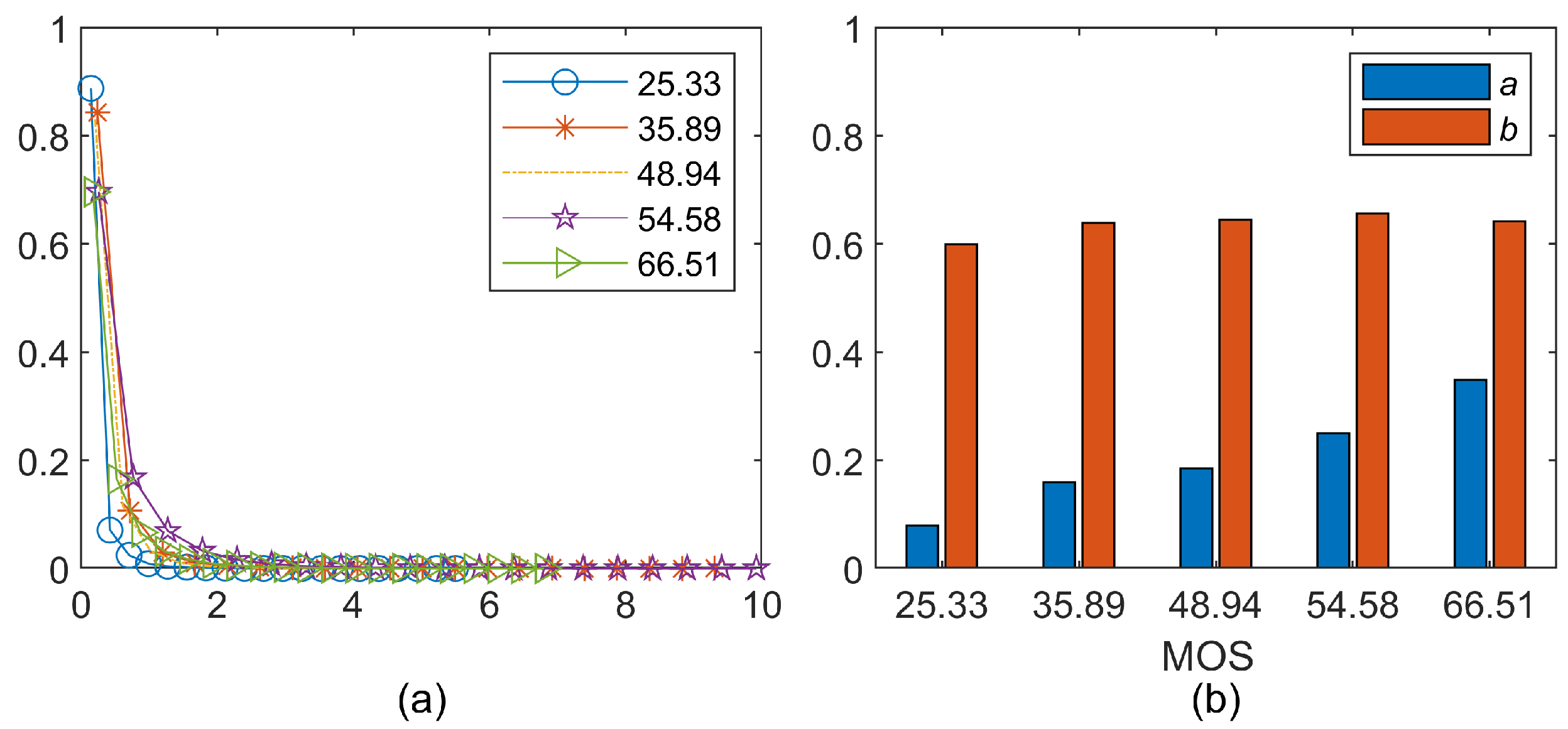 Applsci 09 02499 g005