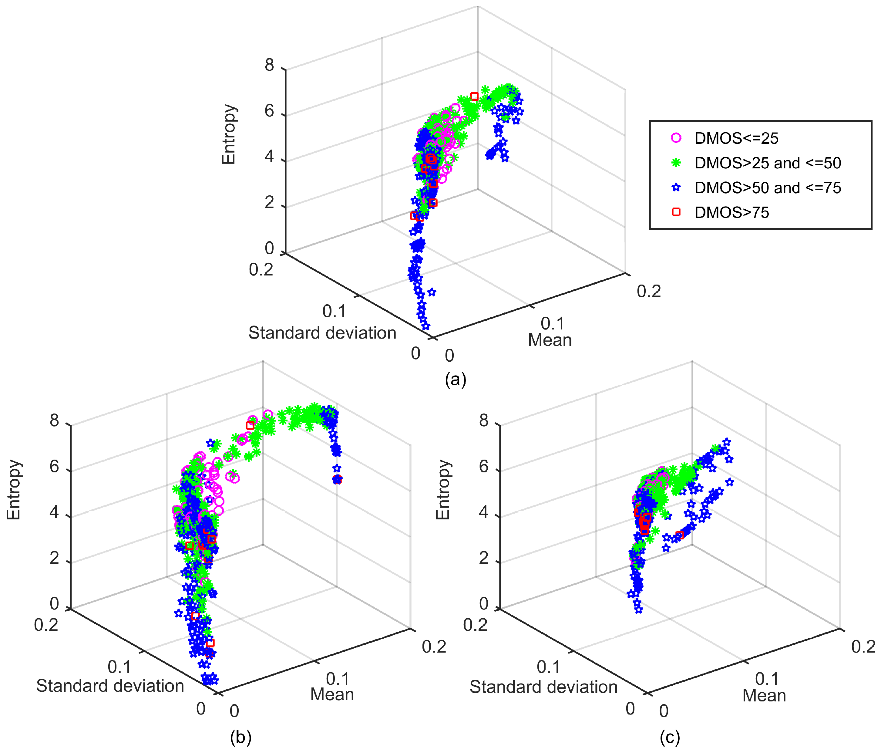 Applsci 09 02499 g006