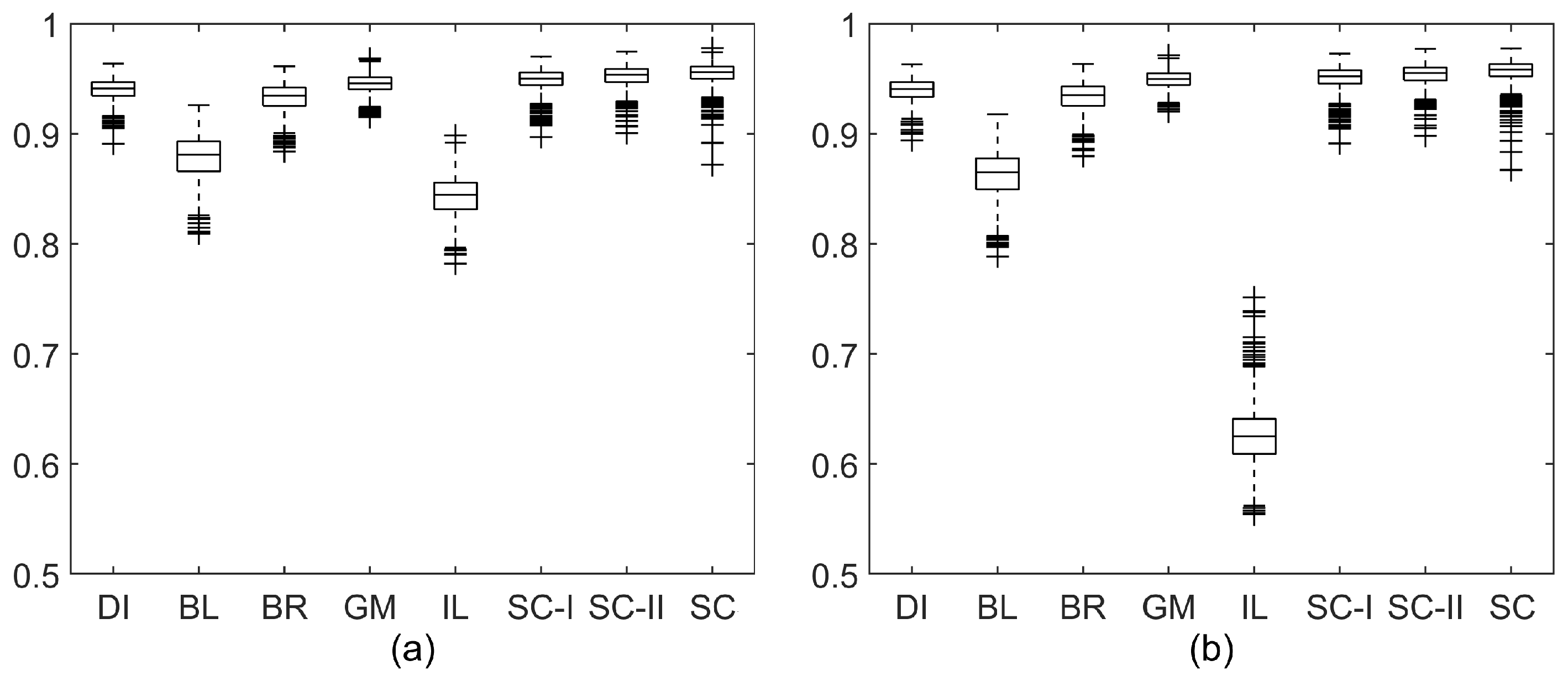Applsci 09 02499 g007