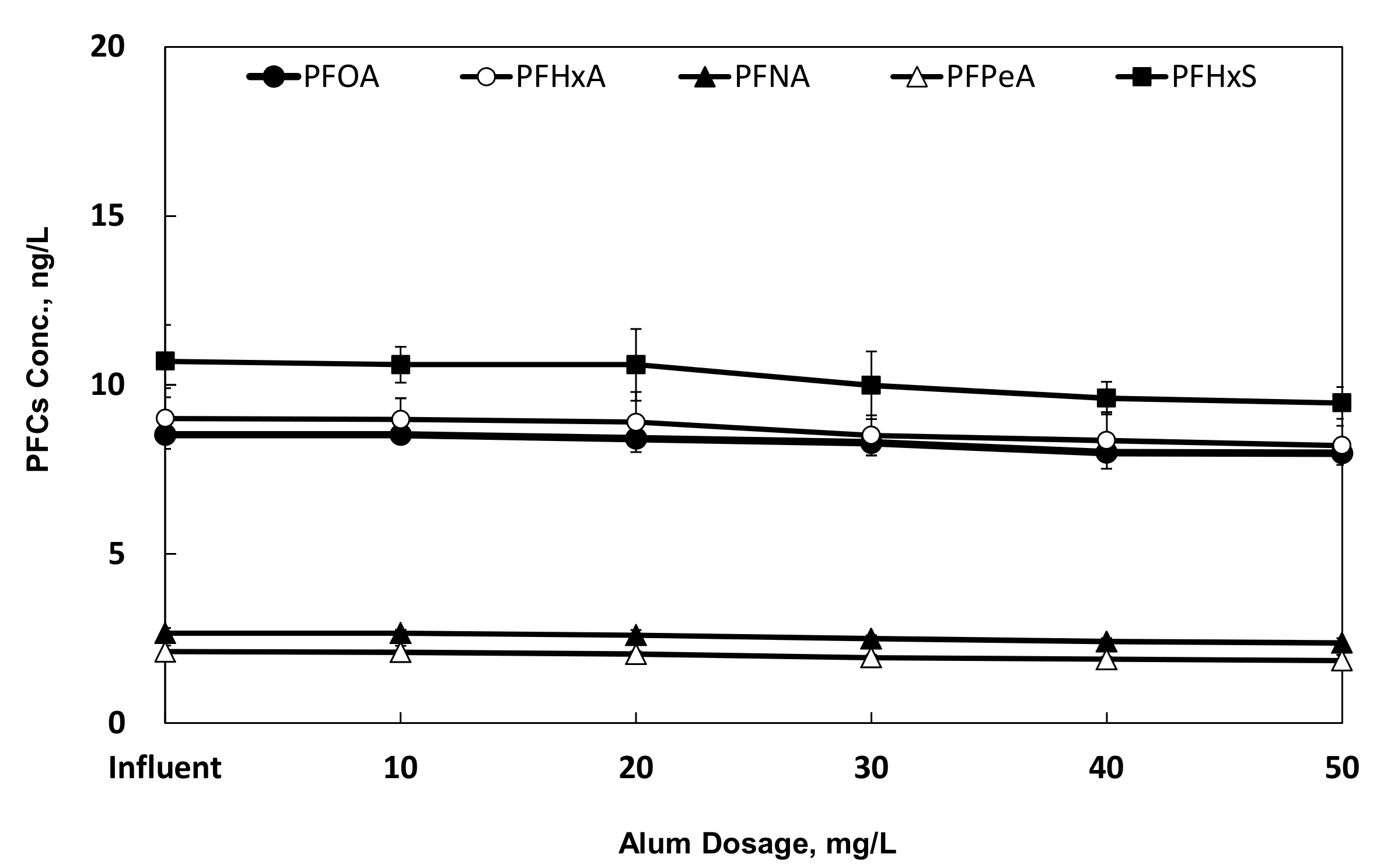 Applsci 09 02500 g003