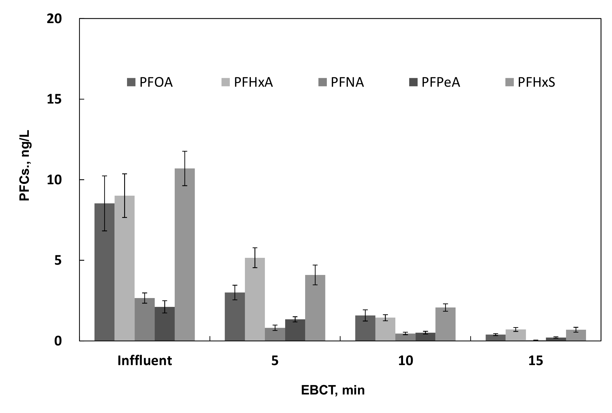 Applsci 09 02500 g006