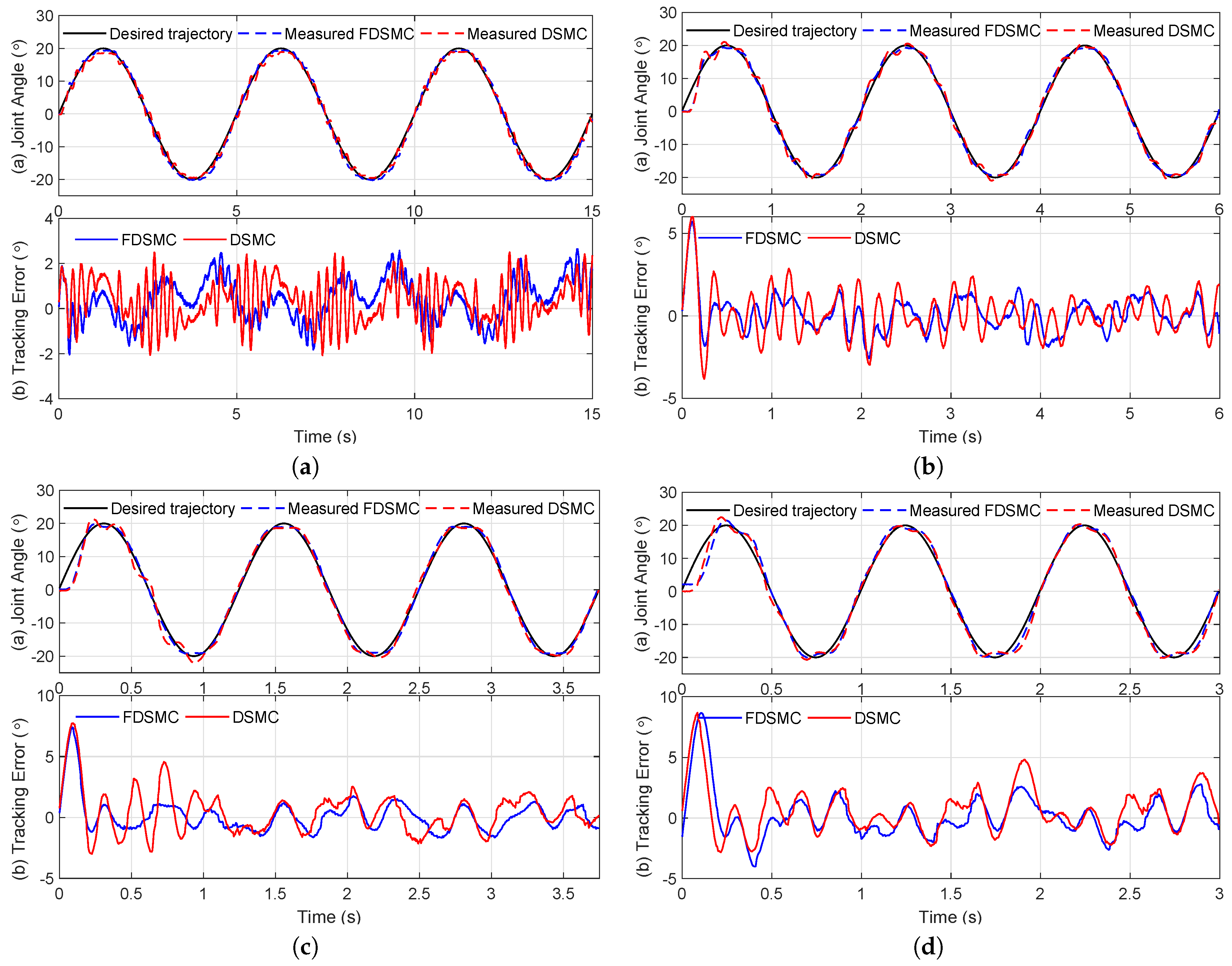 Applsci 09 02503 g004 Applsci 09 02503 g004