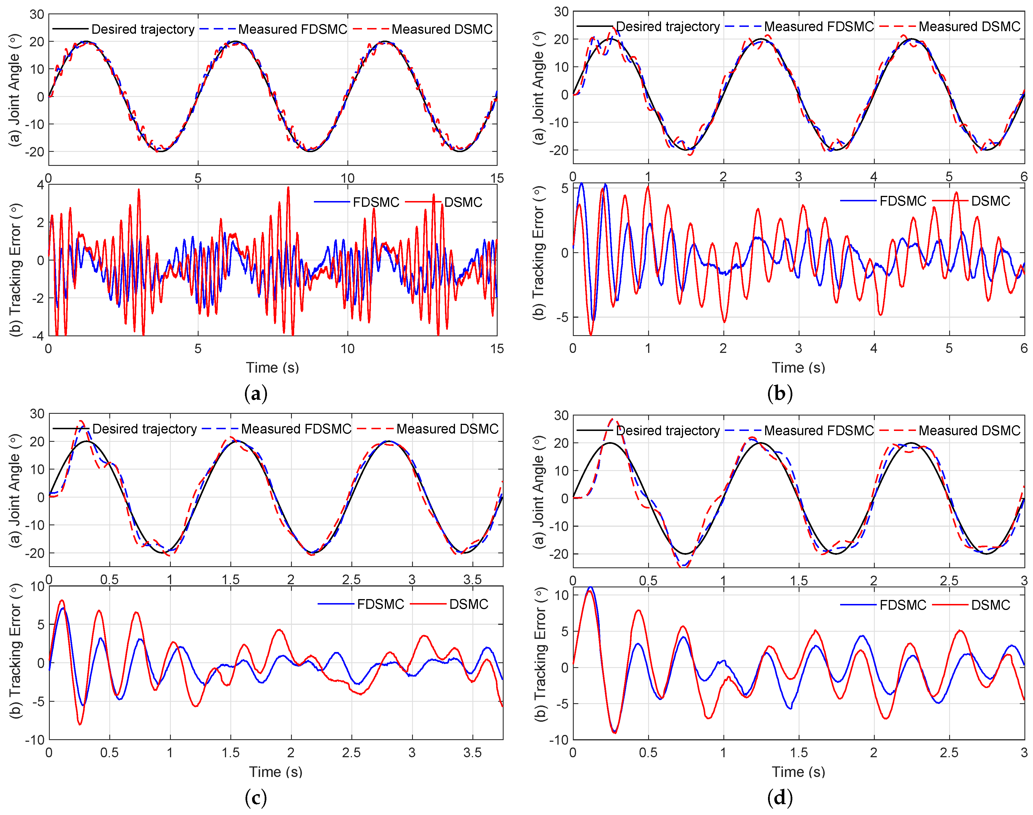 Applsci 09 02503 g007 Applsci 09 02503 g007