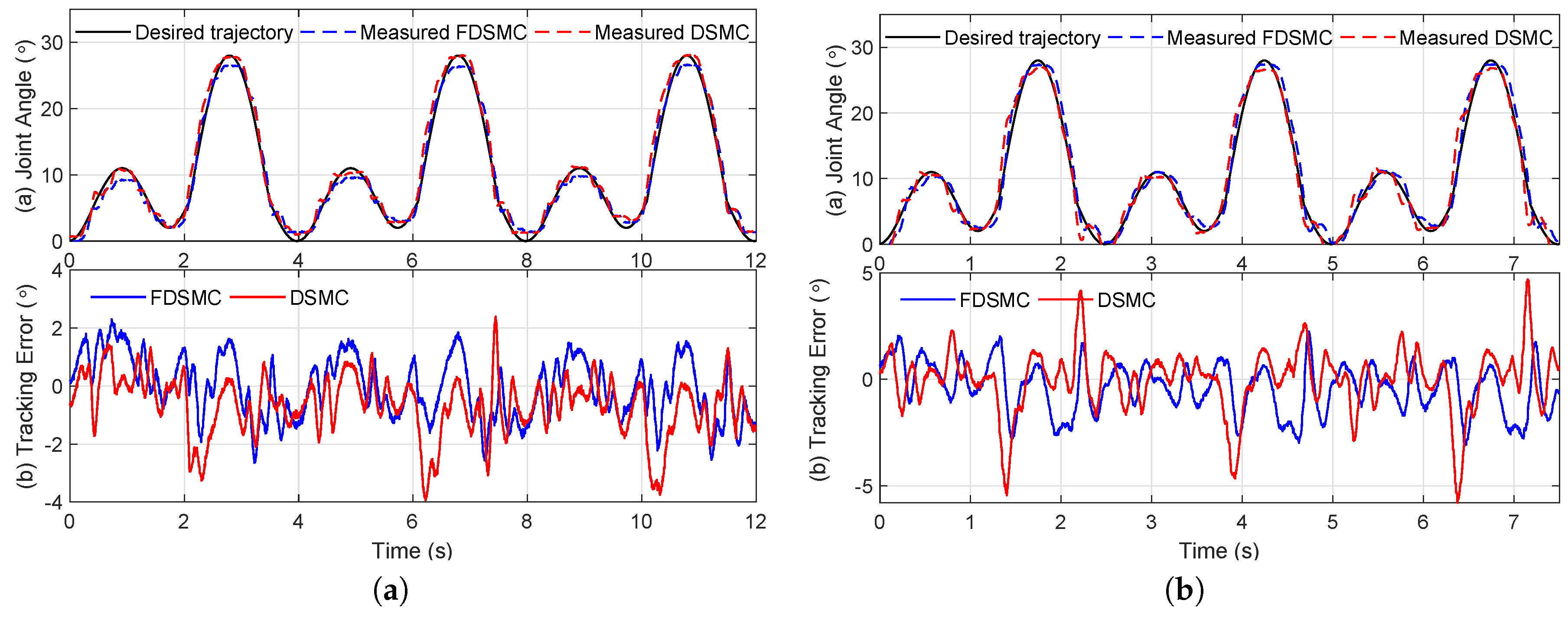 Applsci 09 02503 g008 Applsci 09 02503 g008