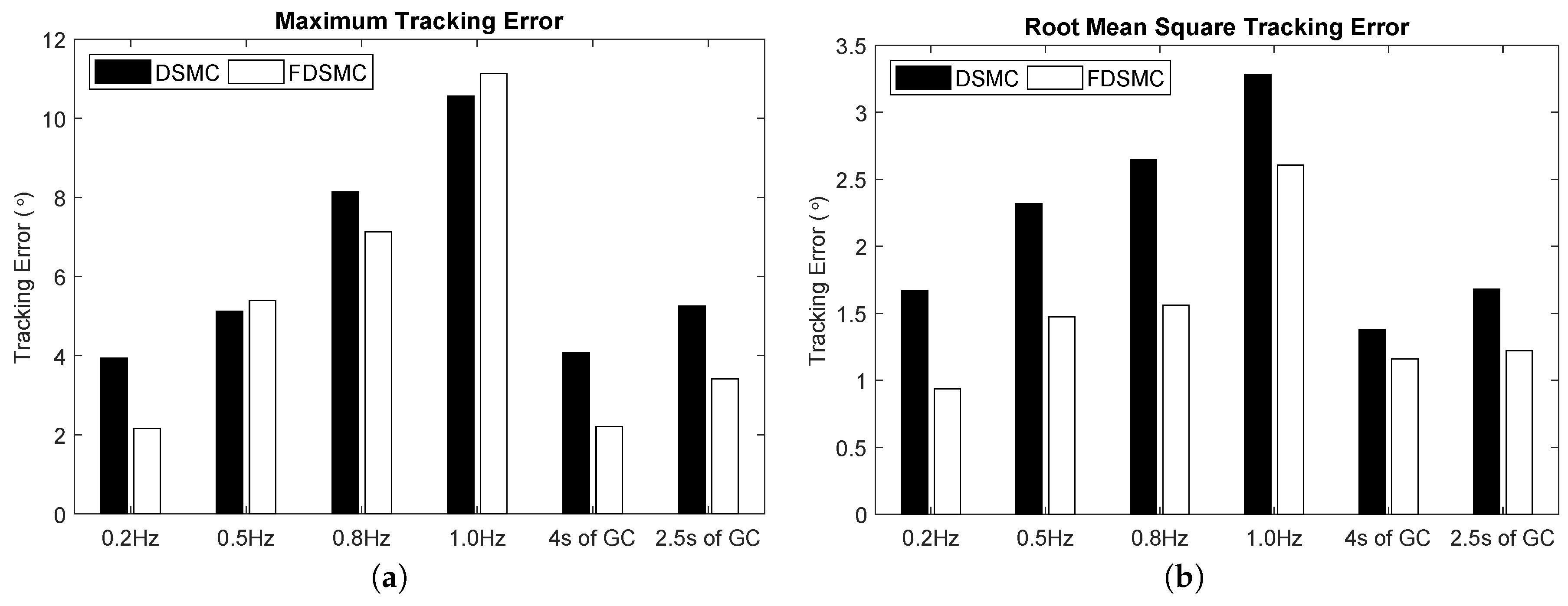Applsci 09 02503 g009 Applsci 09 02503 g009