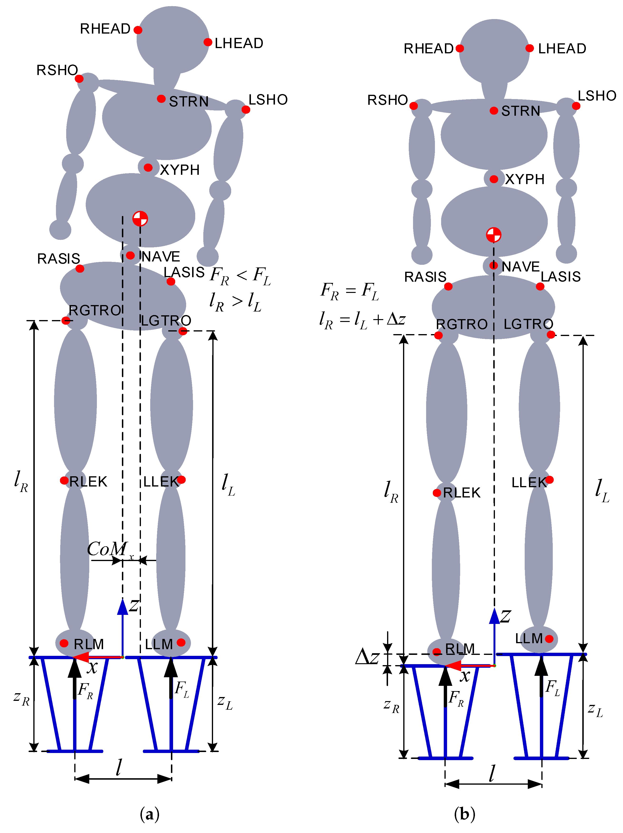 Applsci 09 02504 g003