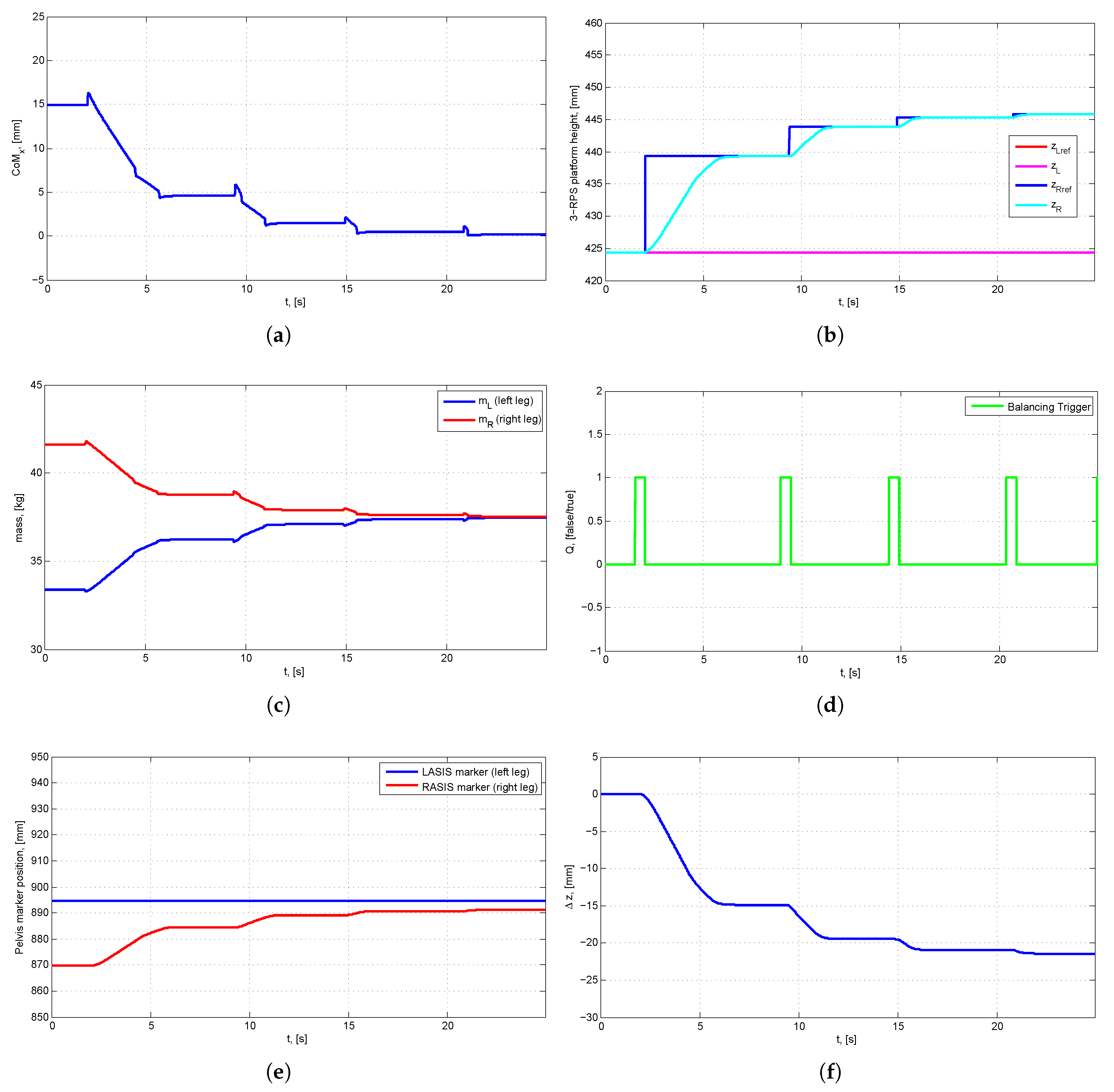 Applsci 09 02504 g013