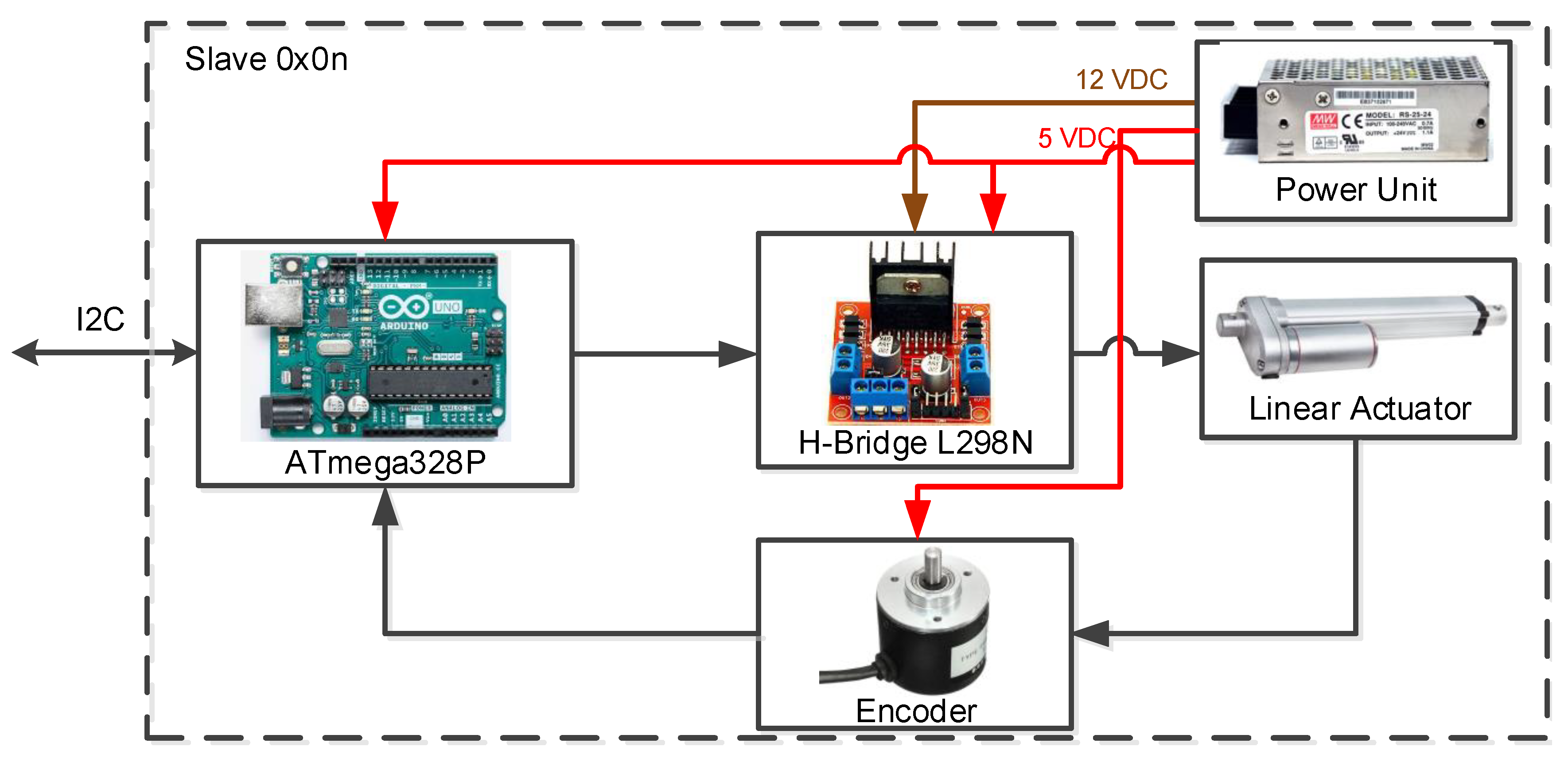 Applsci 09 02504 g016
