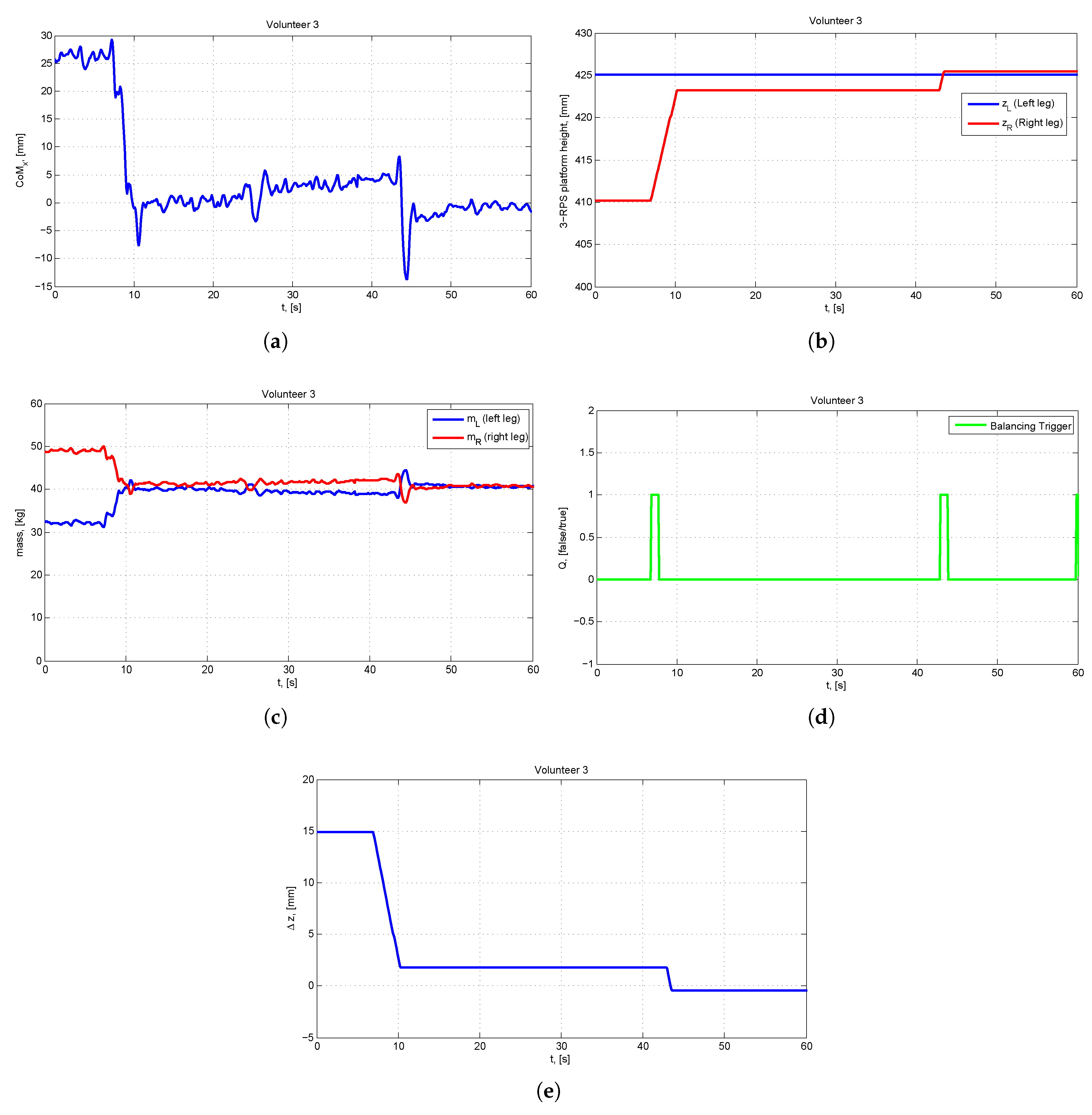Applsci 09 02504 g021