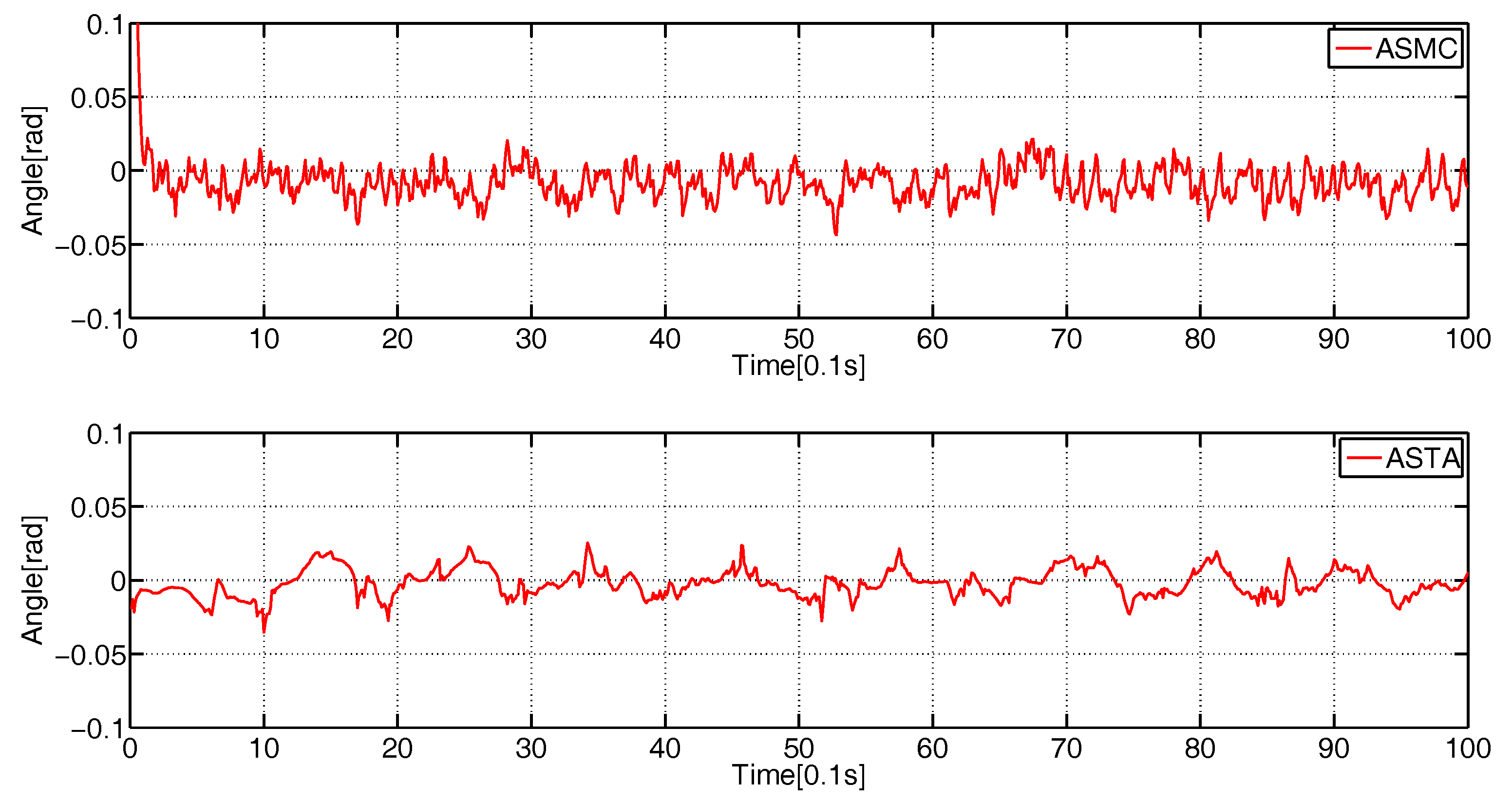 Applsci 09 02508 g004