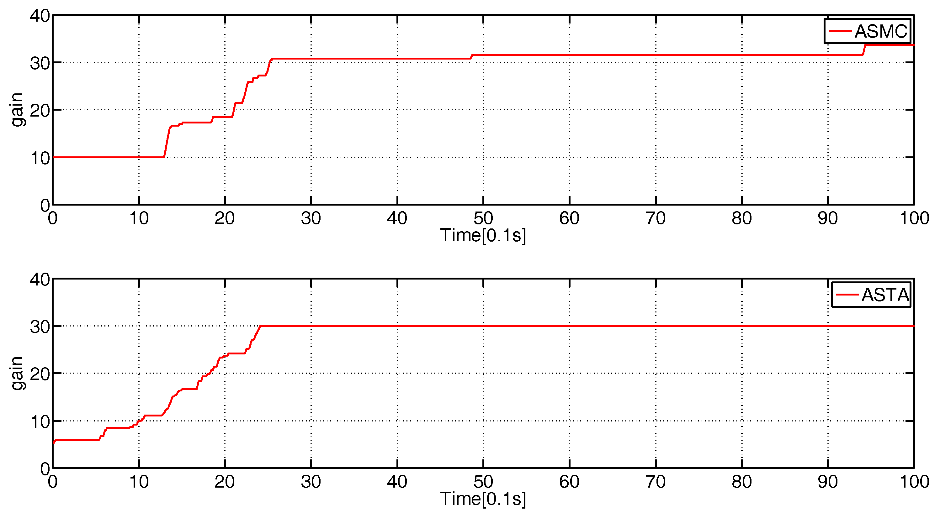 Applsci 09 02508 g006